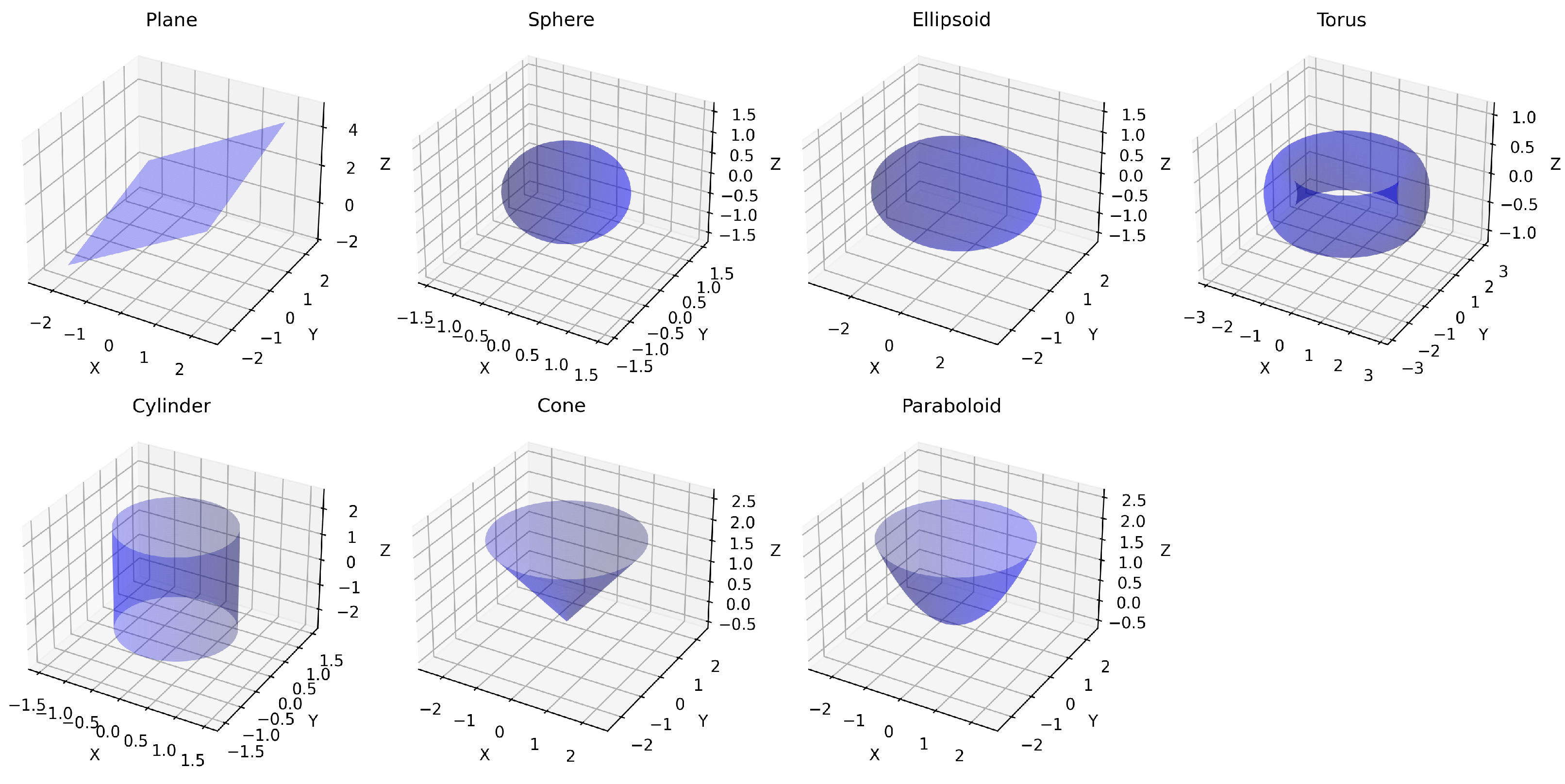 Sensors 25 03656 g002
