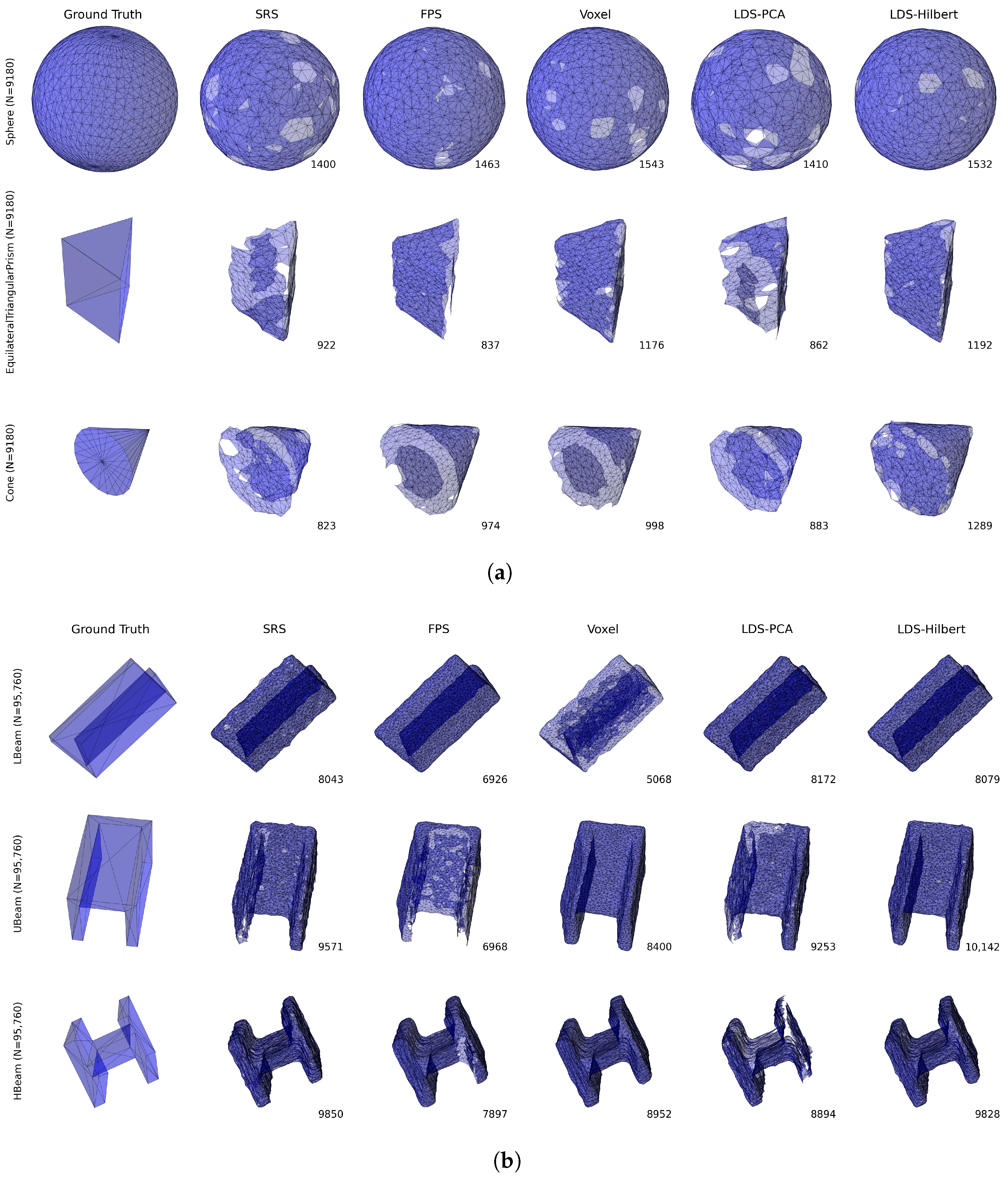 Sensors 25 03656 g003