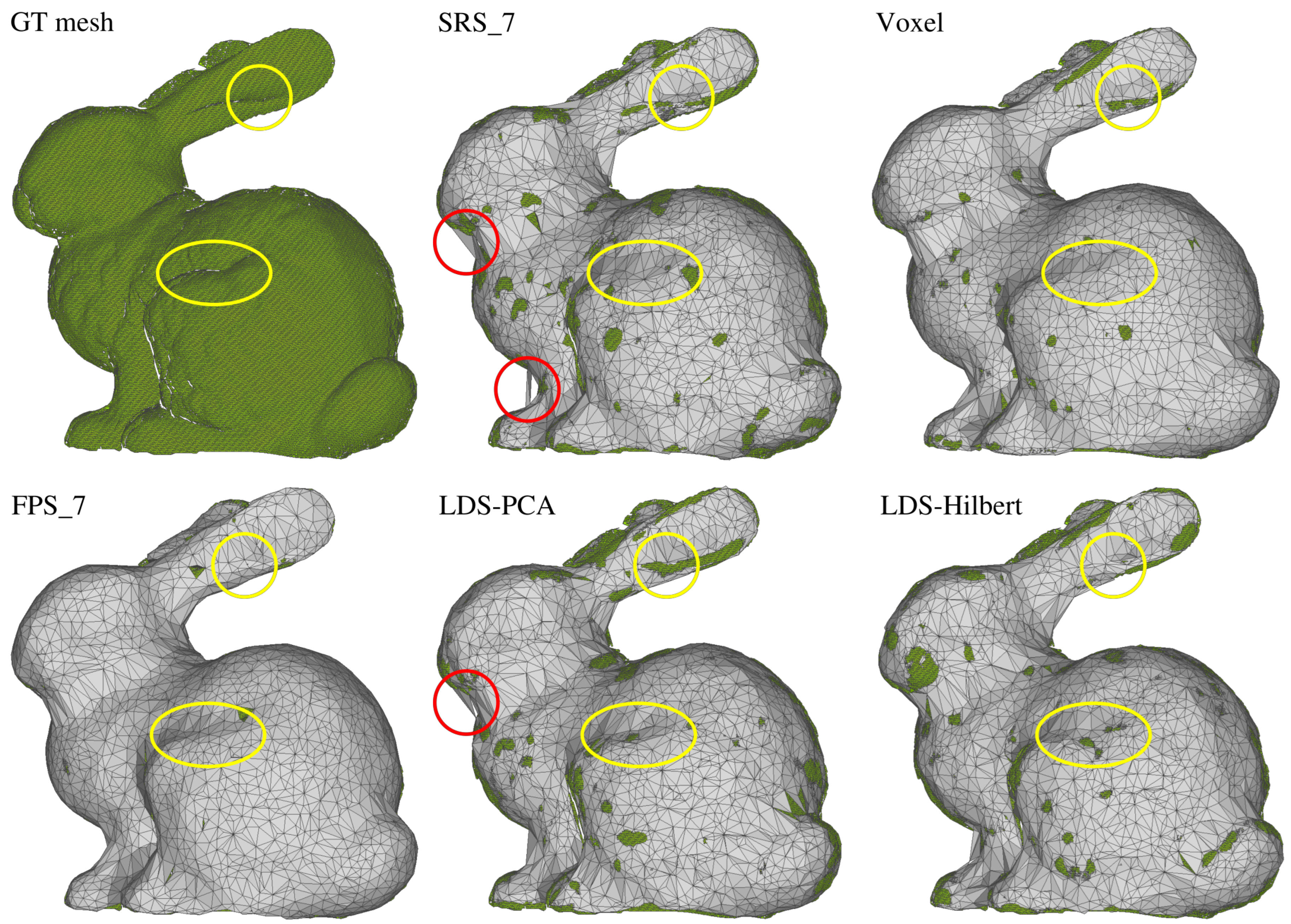 Sensors 25 03656 g005