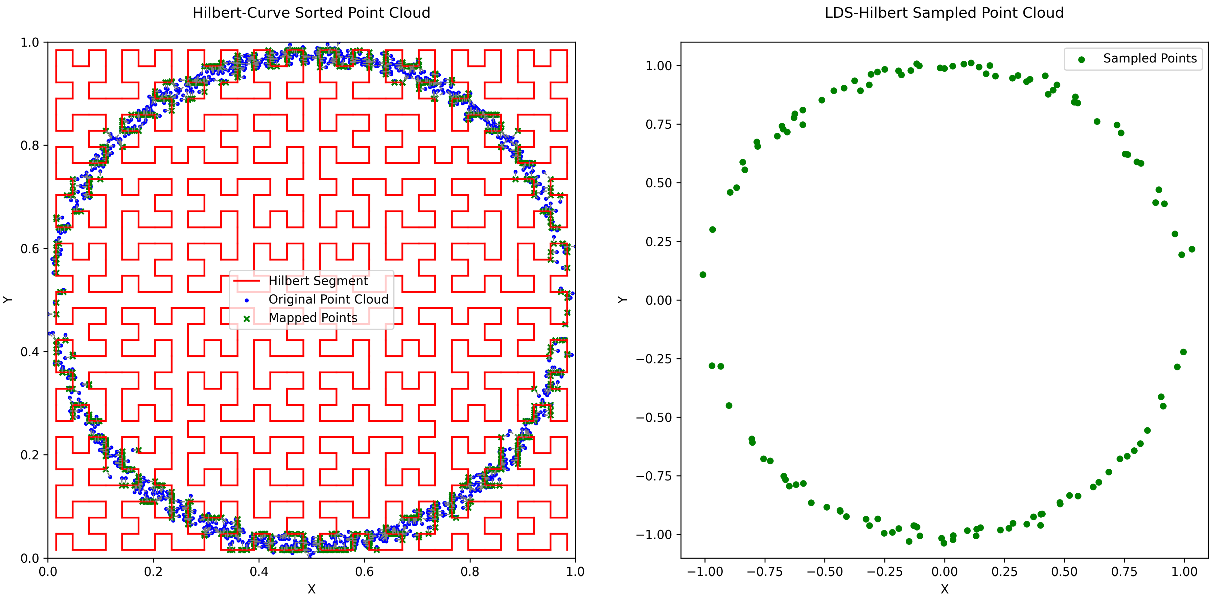 Sensors 25 03656 g0a1