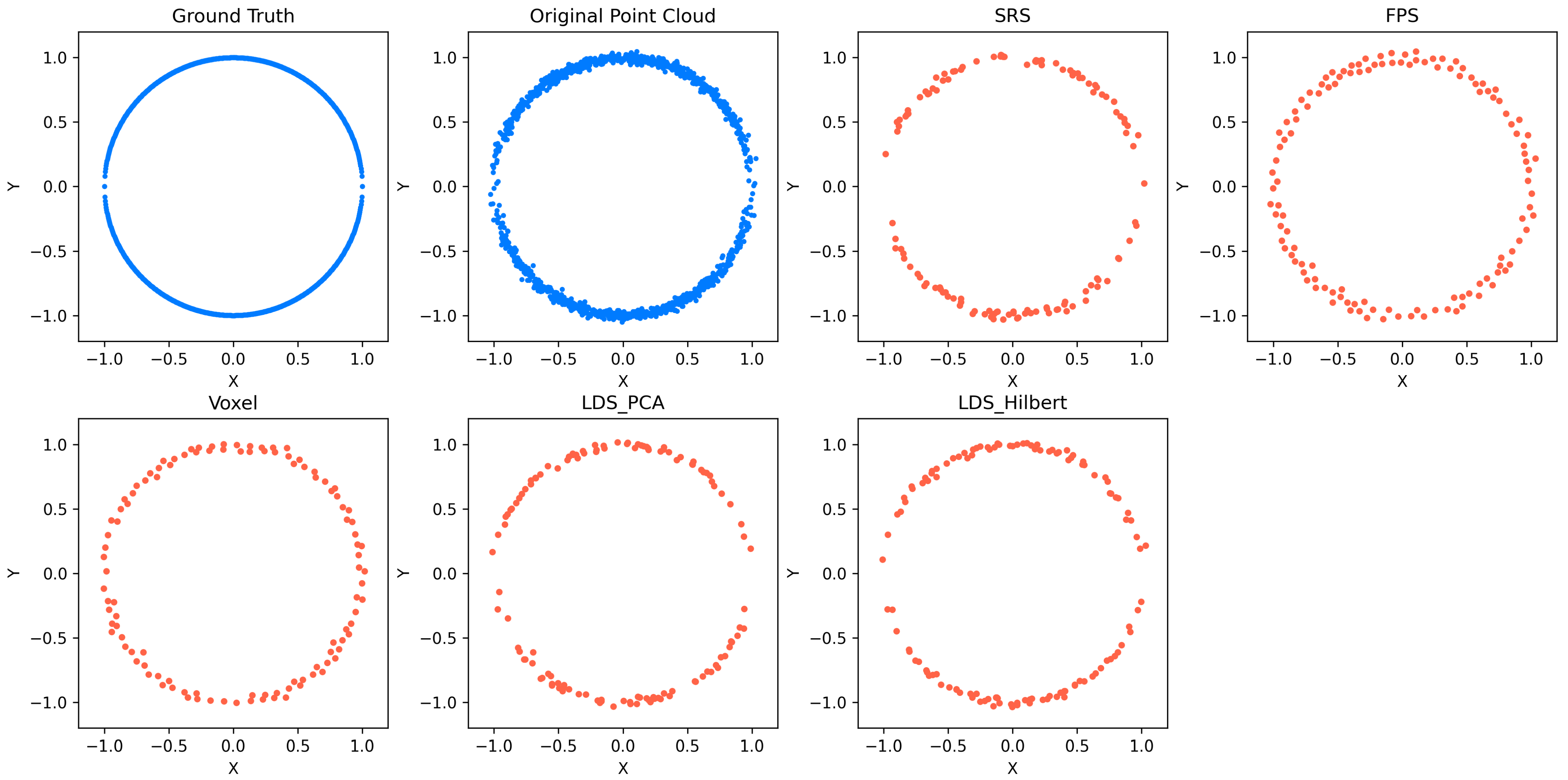 Sensors 25 03656 g0a2