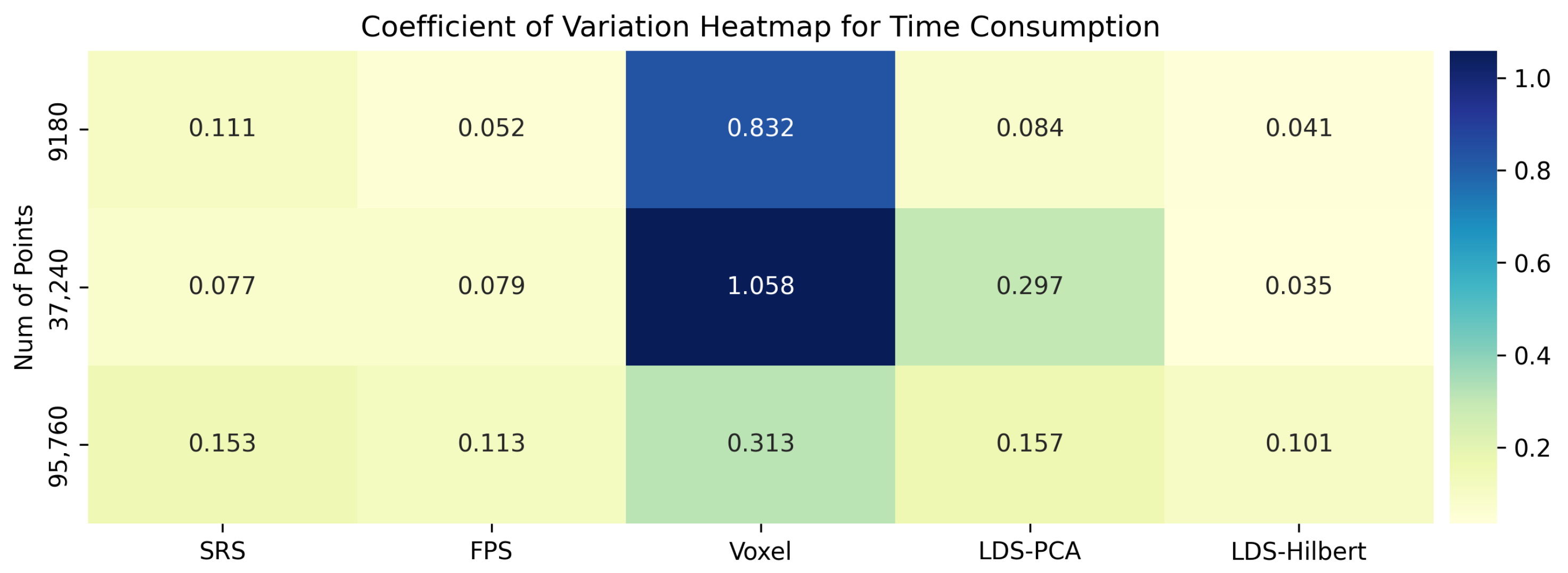Sensors 25 03656 g0a3