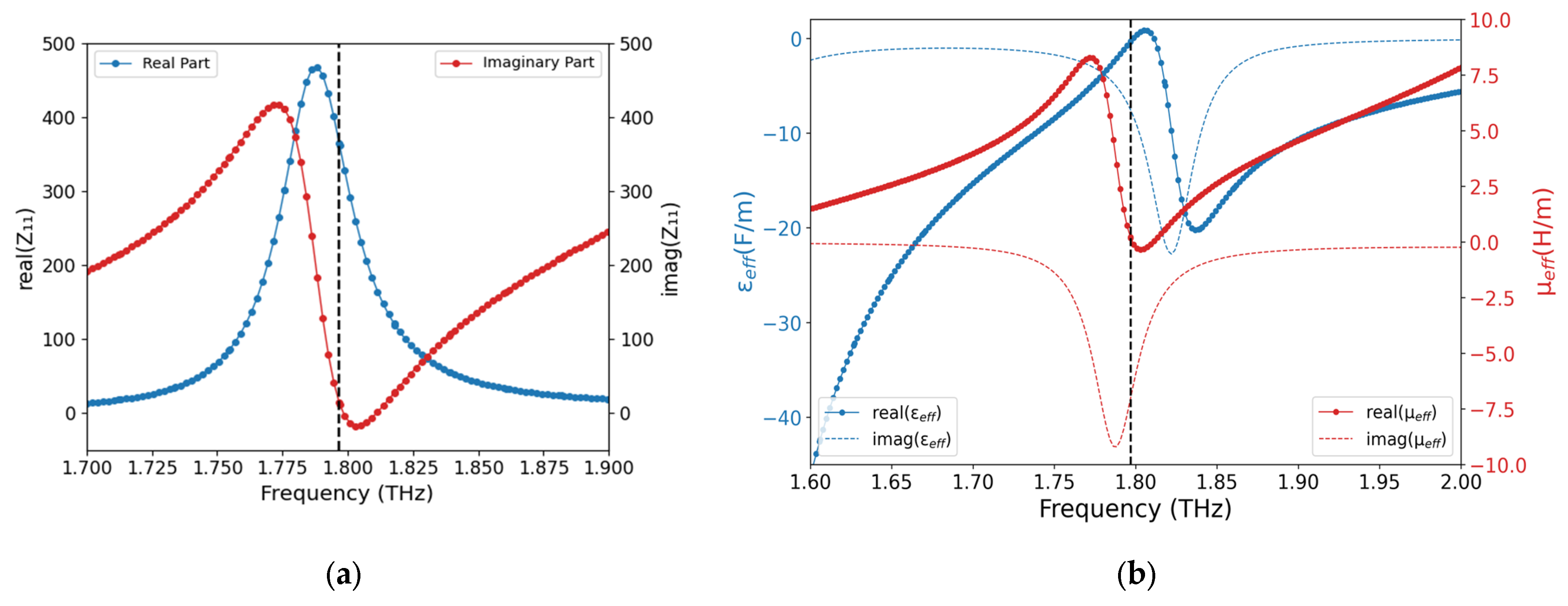 Sensors 25 03660 g004