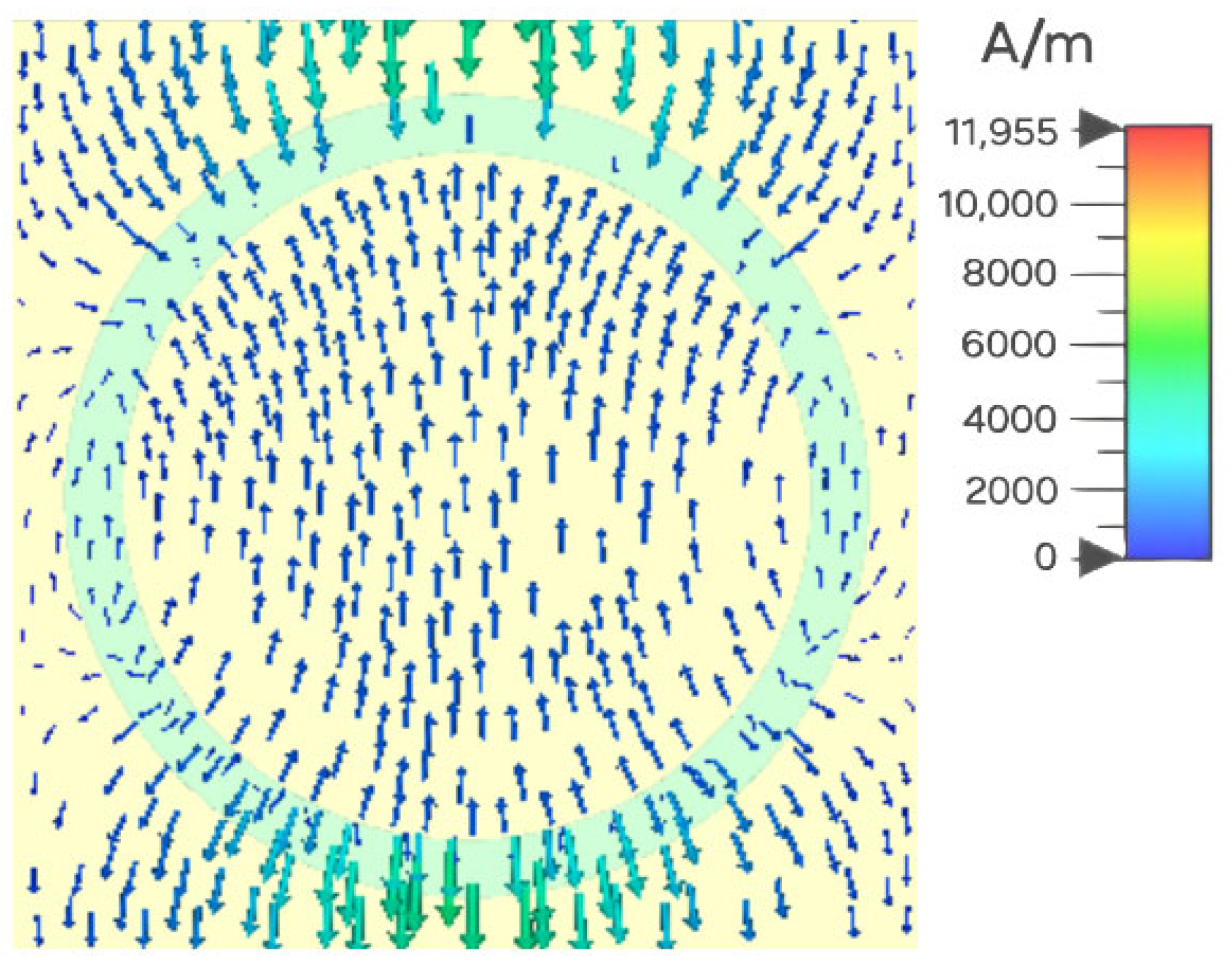 Sensors 25 03660 g008