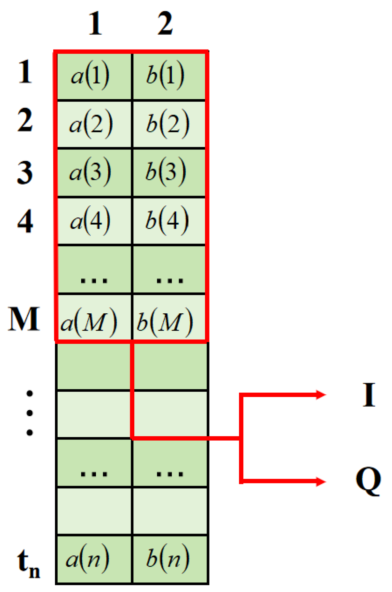 Sensors 25 03661 g001