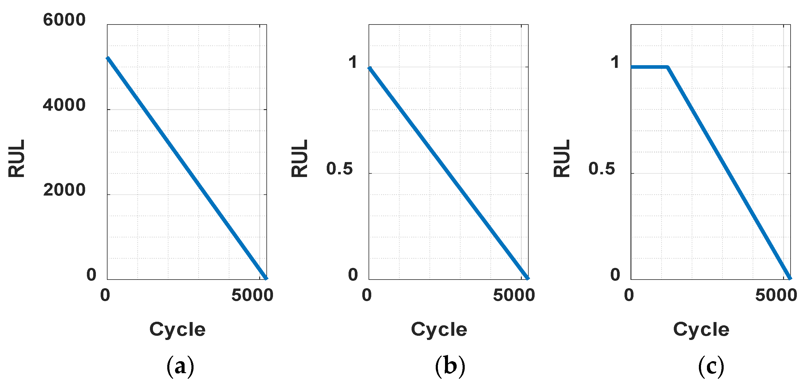 Sensors 25 03662 g005
