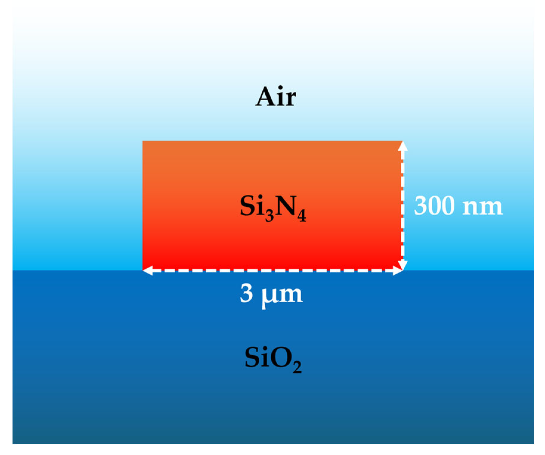 Sensors 25 03663 g002