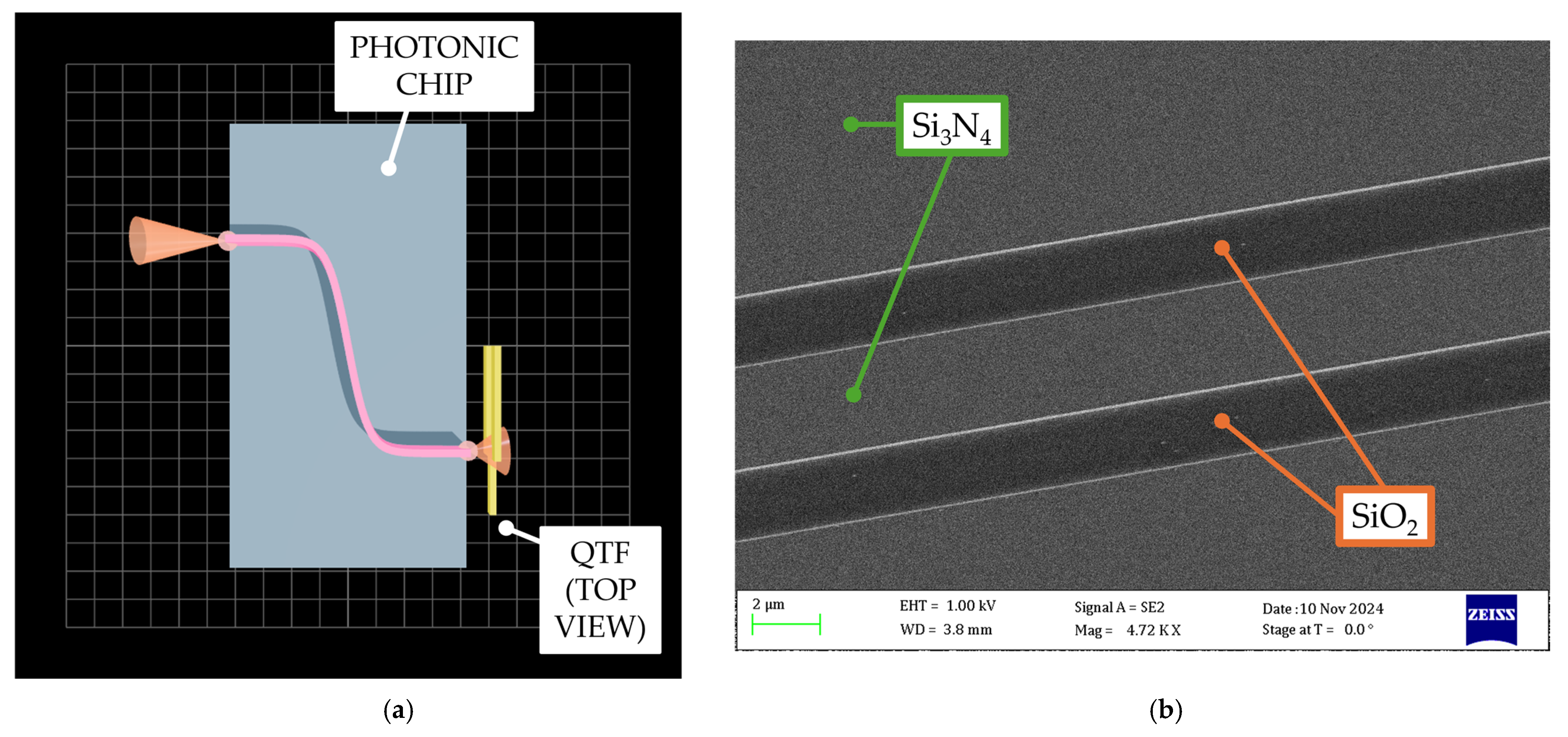 Sensors 25 03663 g003