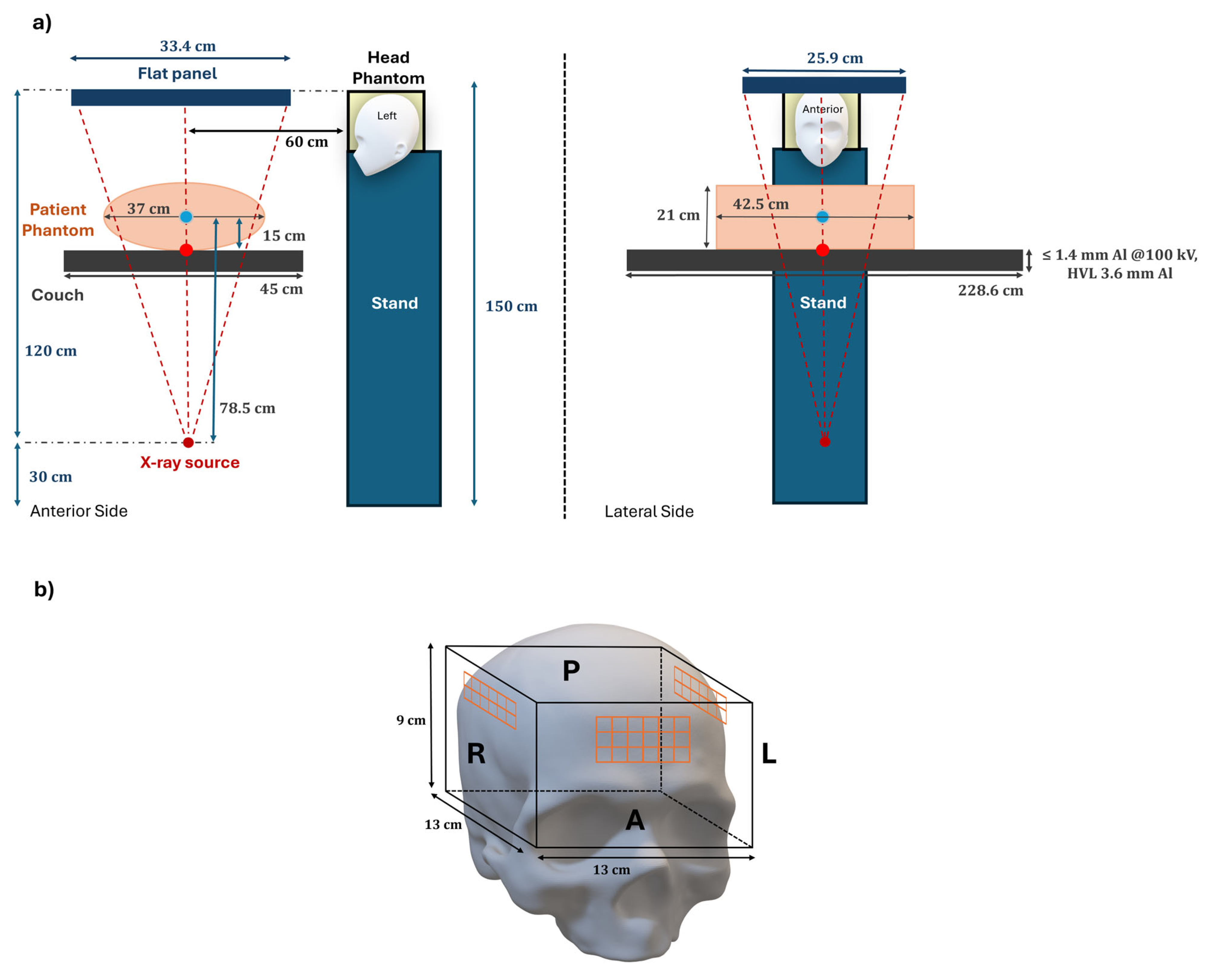 Sensors 25 03666 g001 Sensors 25 03666 g001