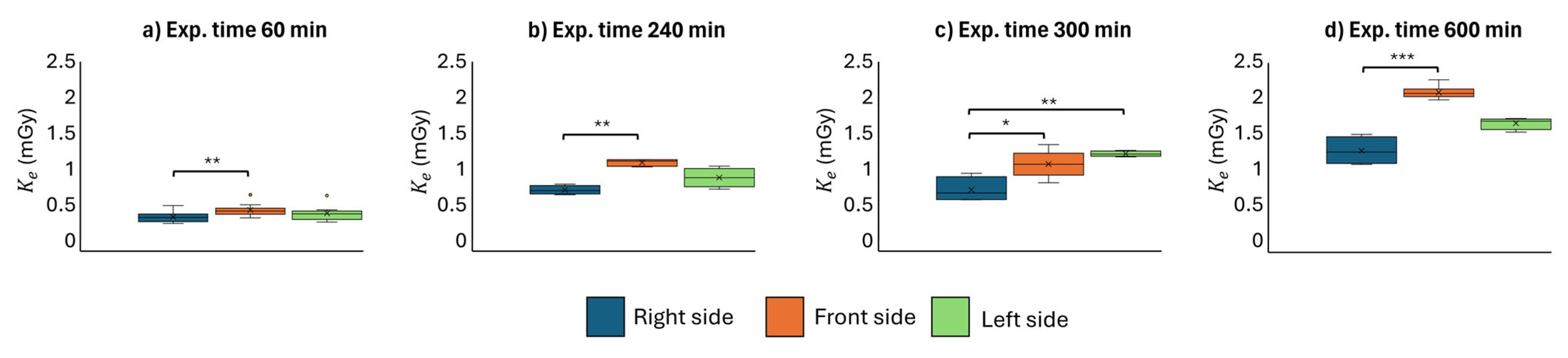 Sensors 25 03666 g003 Sensors 25 03666 g003