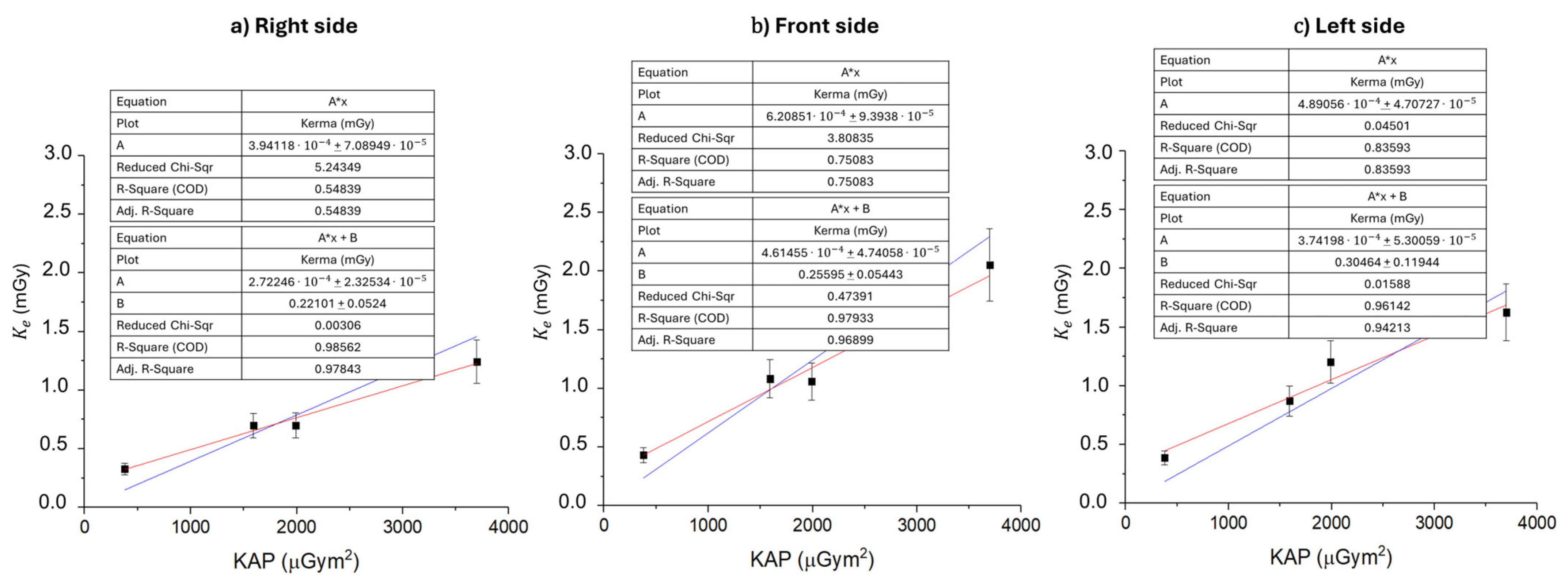 Sensors 25 03666 g005 Sensors 25 03666 g005