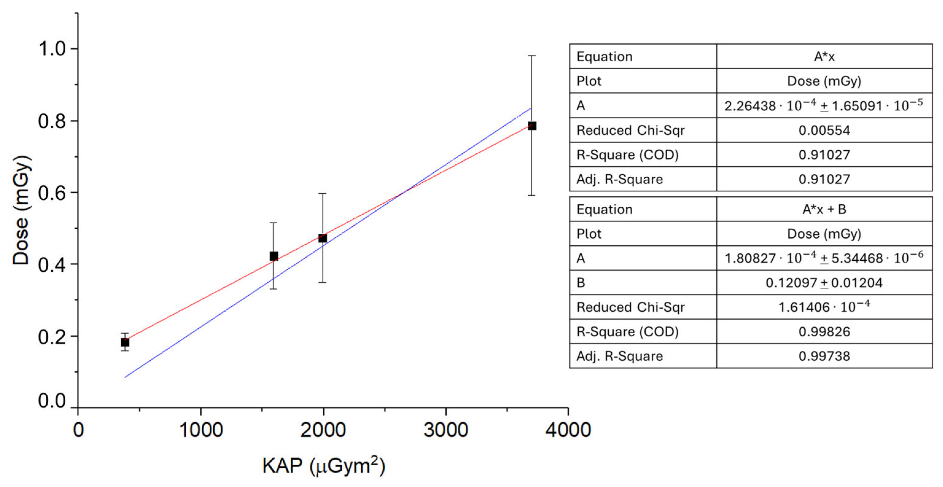 Sensors 25 03666 g006 Sensors 25 03666 g006
