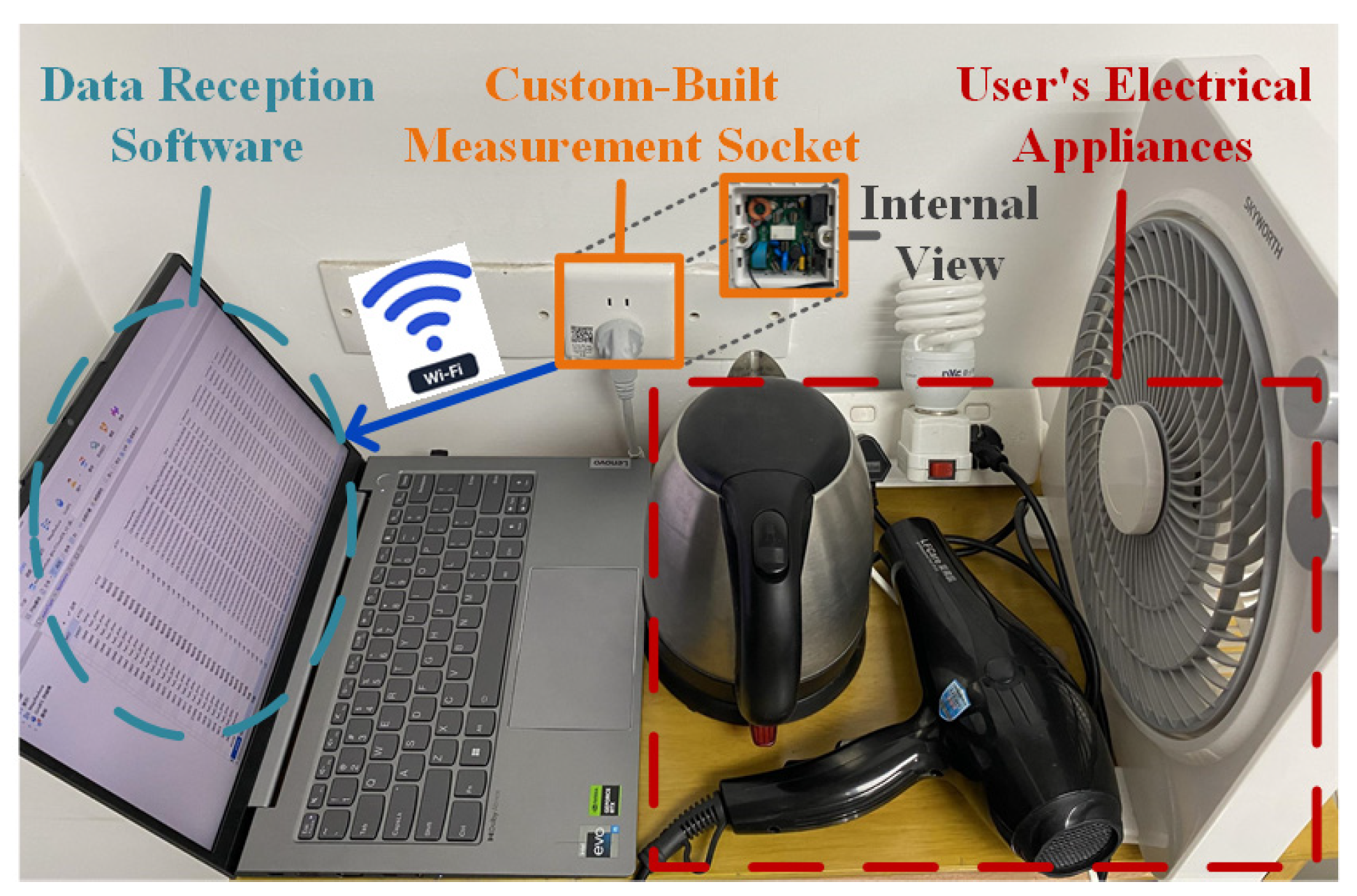 Sensors 25 03667 g007
