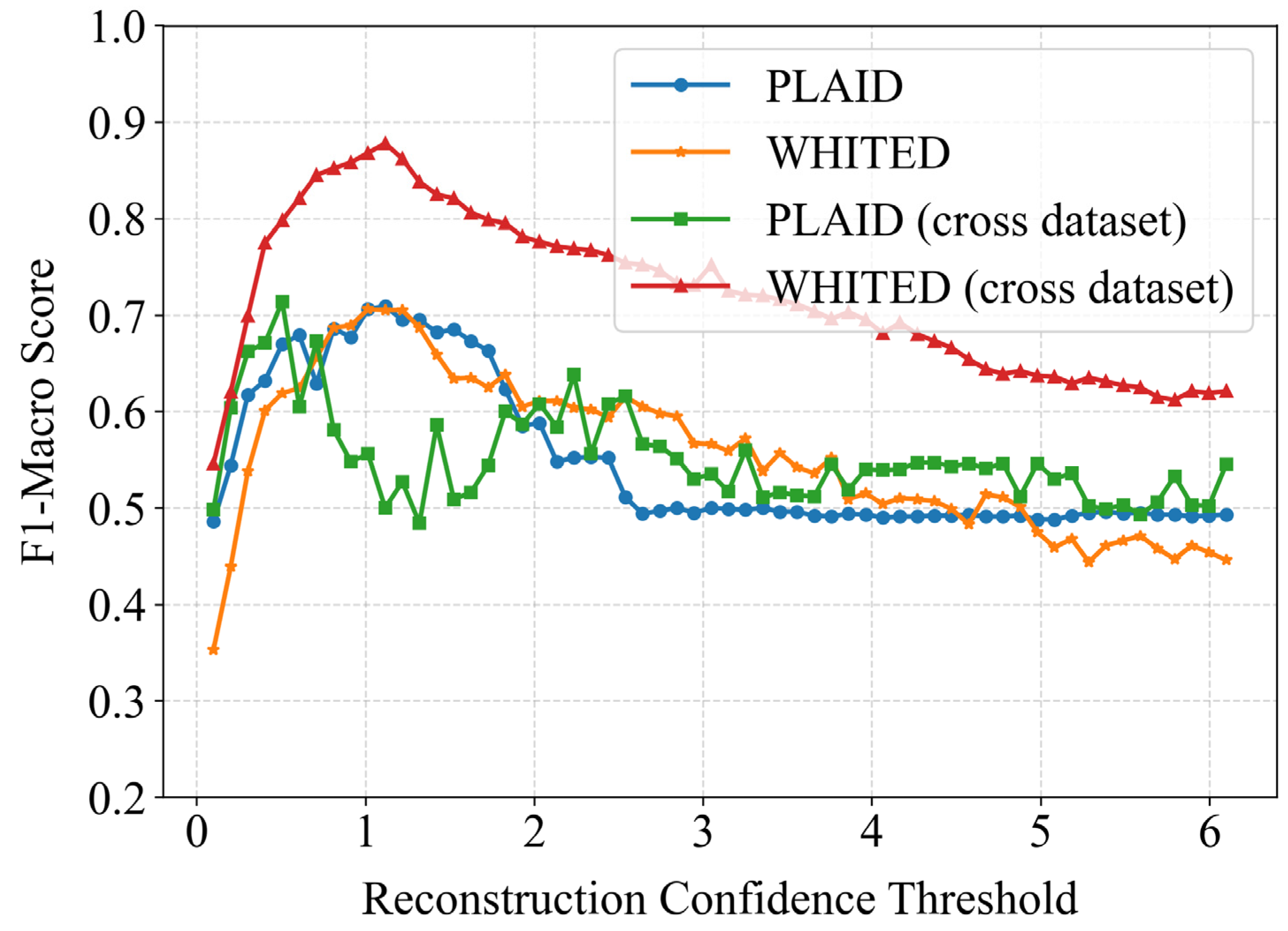Sensors 25 03667 g009
