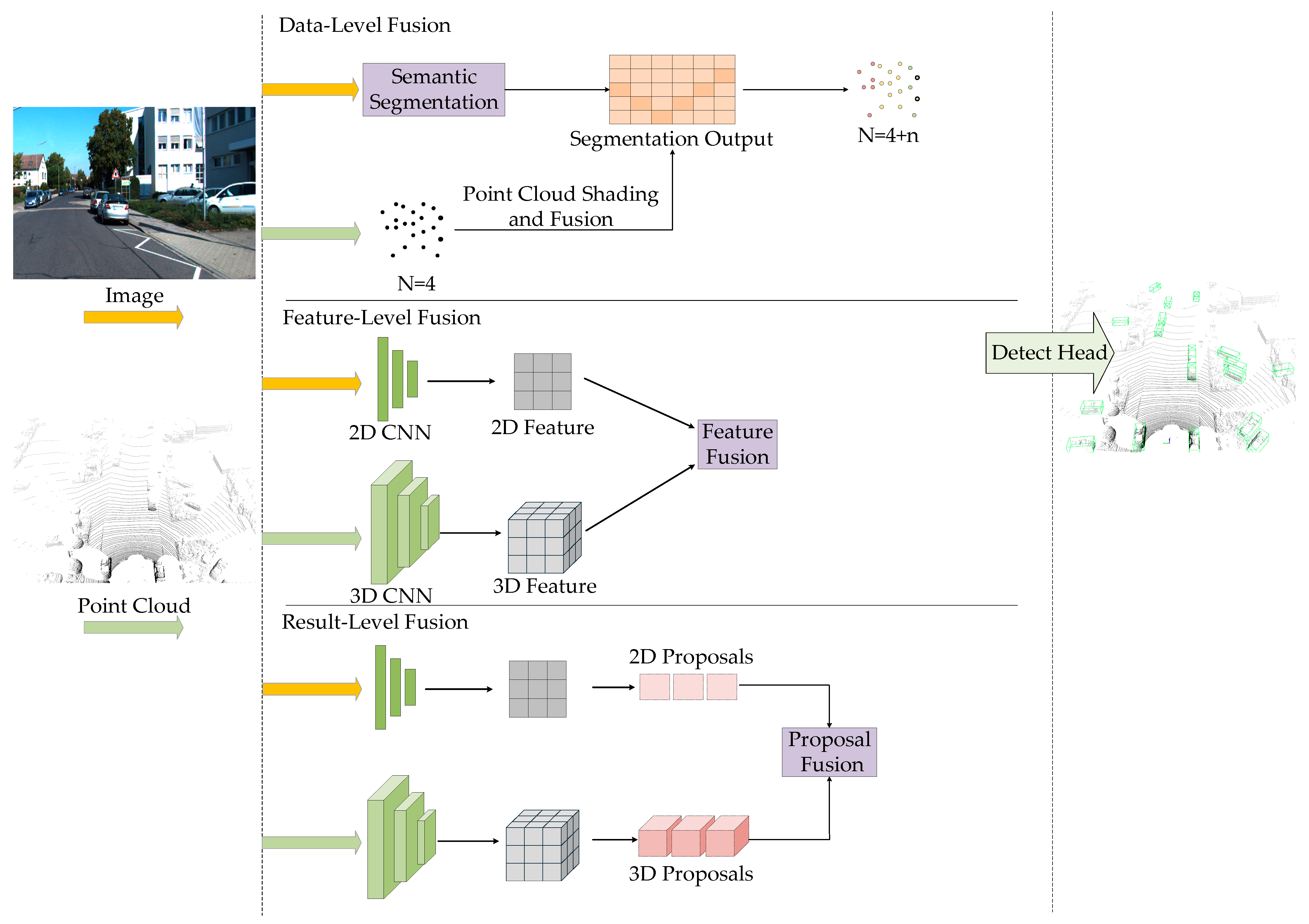Sensors 25 03668 g008