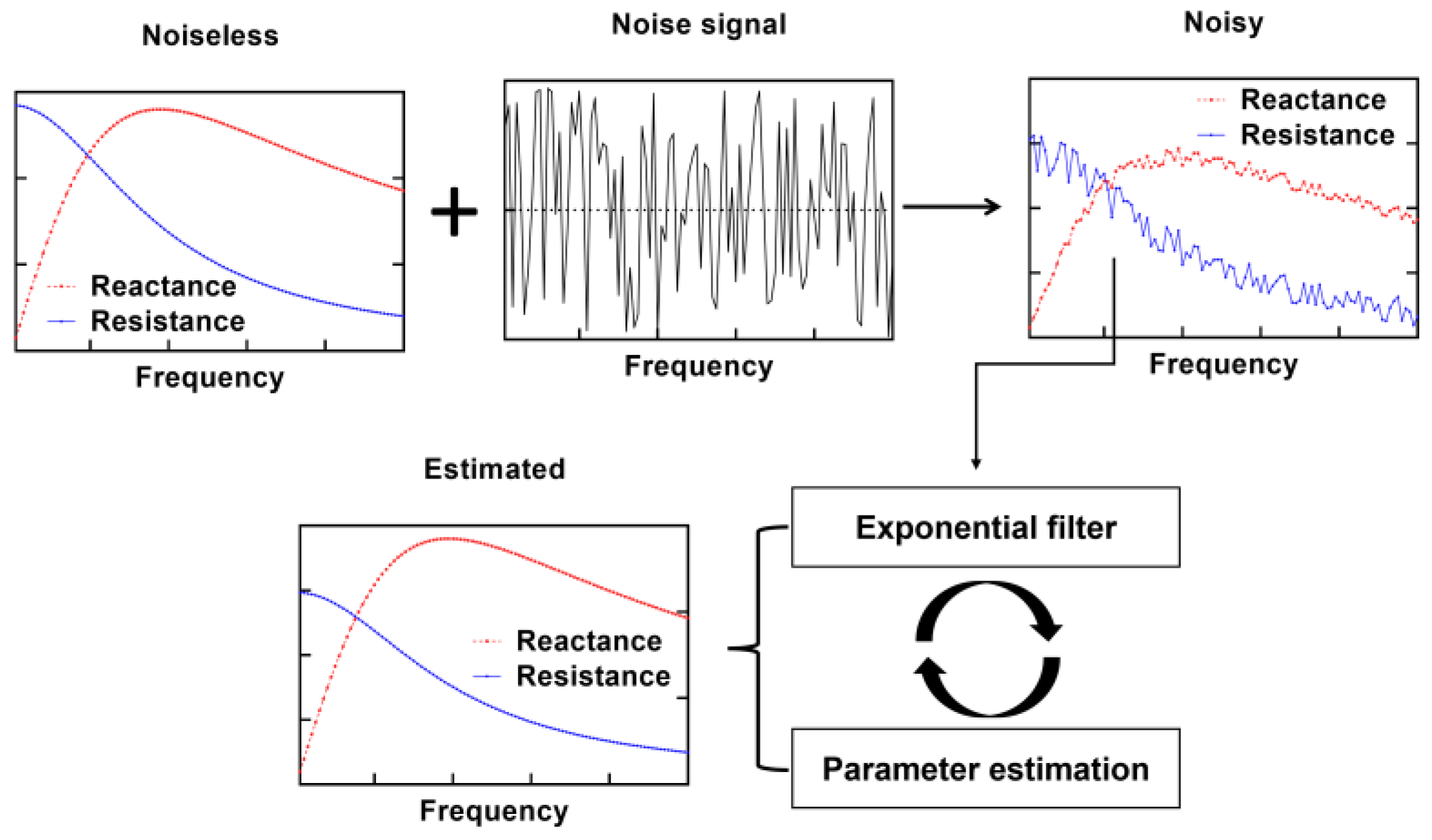 Sensors 25 03669 g002