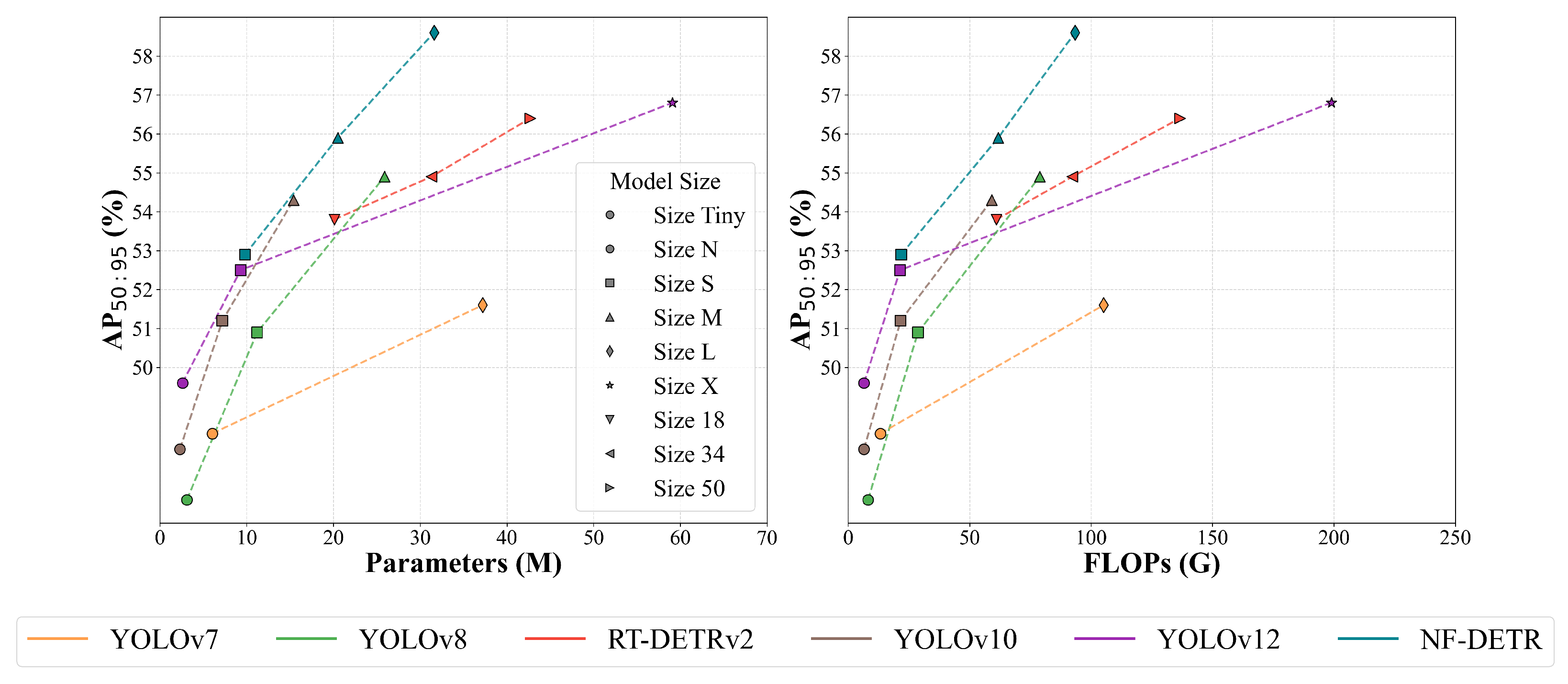 Sensors 25 03673 g001