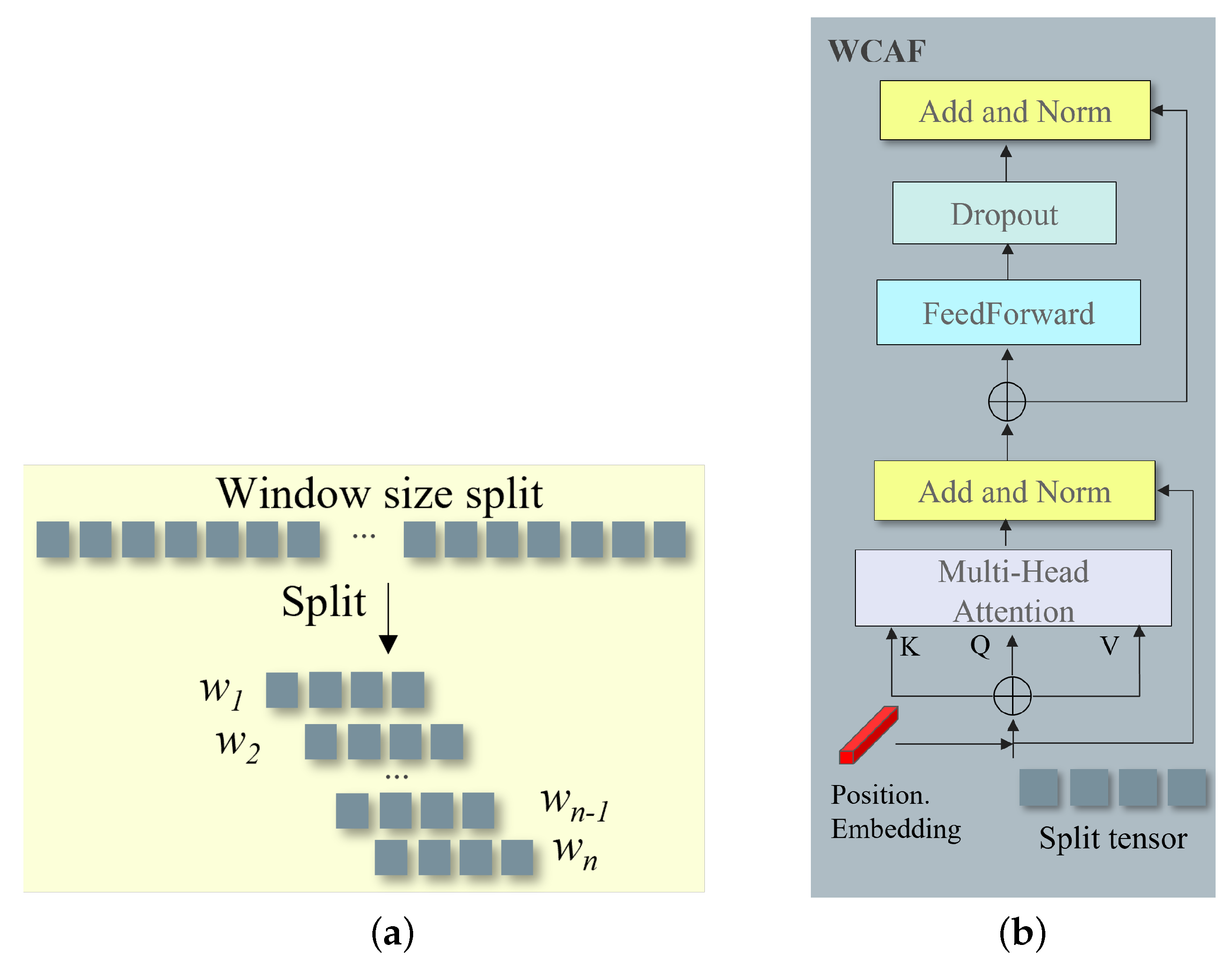 Sensors 25 03673 g004