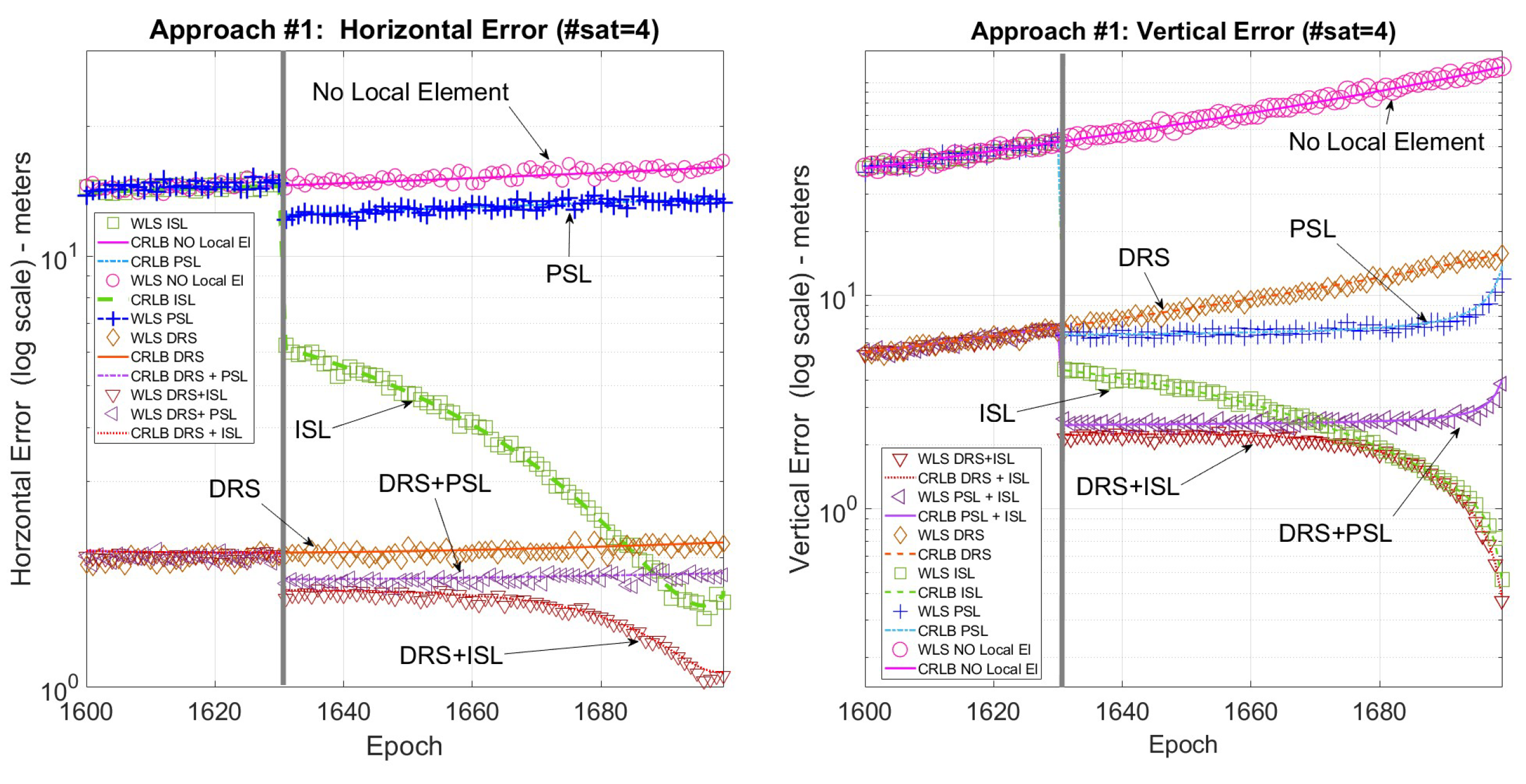 Sensors 25 03675 g004