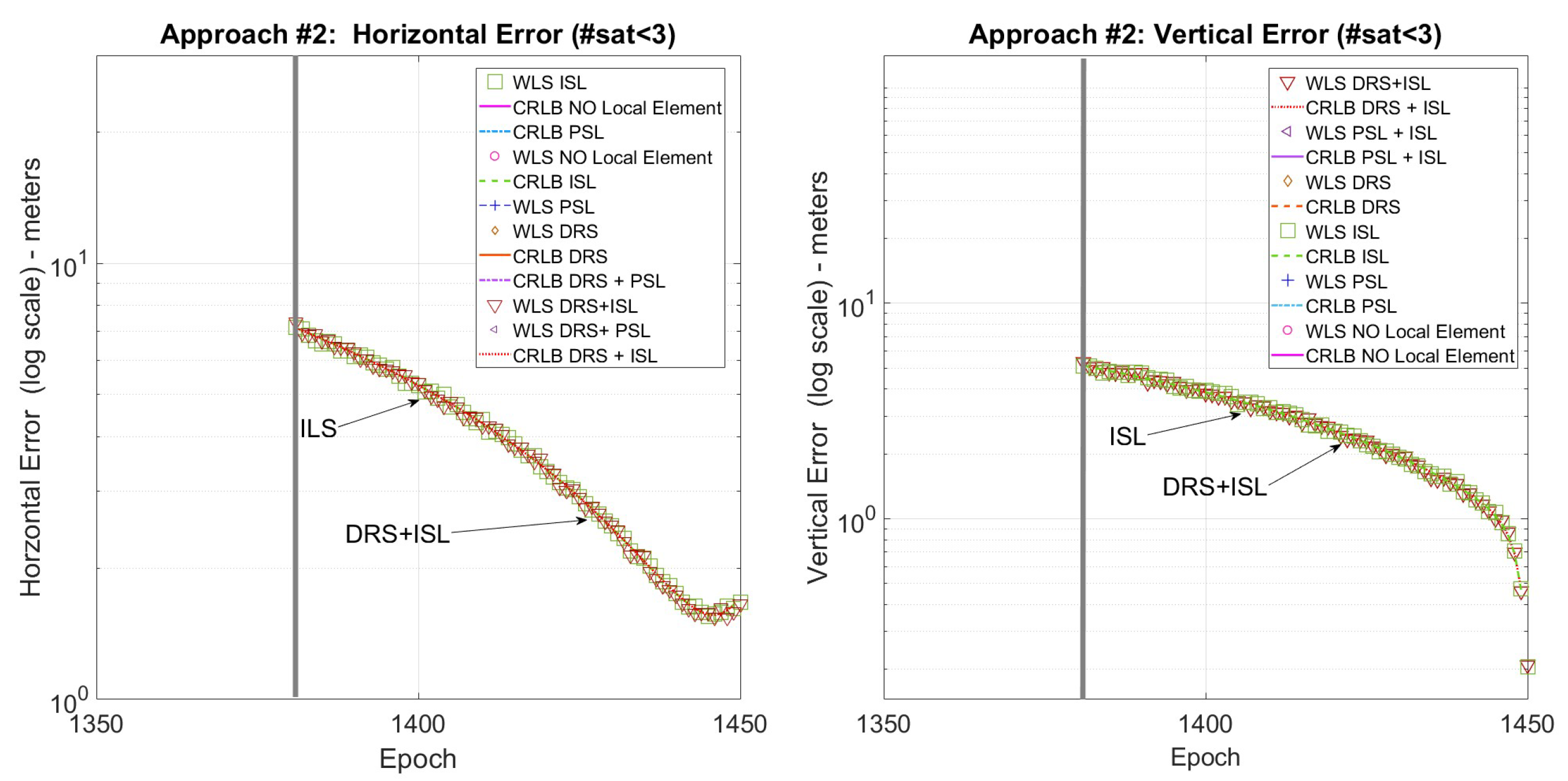 Sensors 25 03675 g005