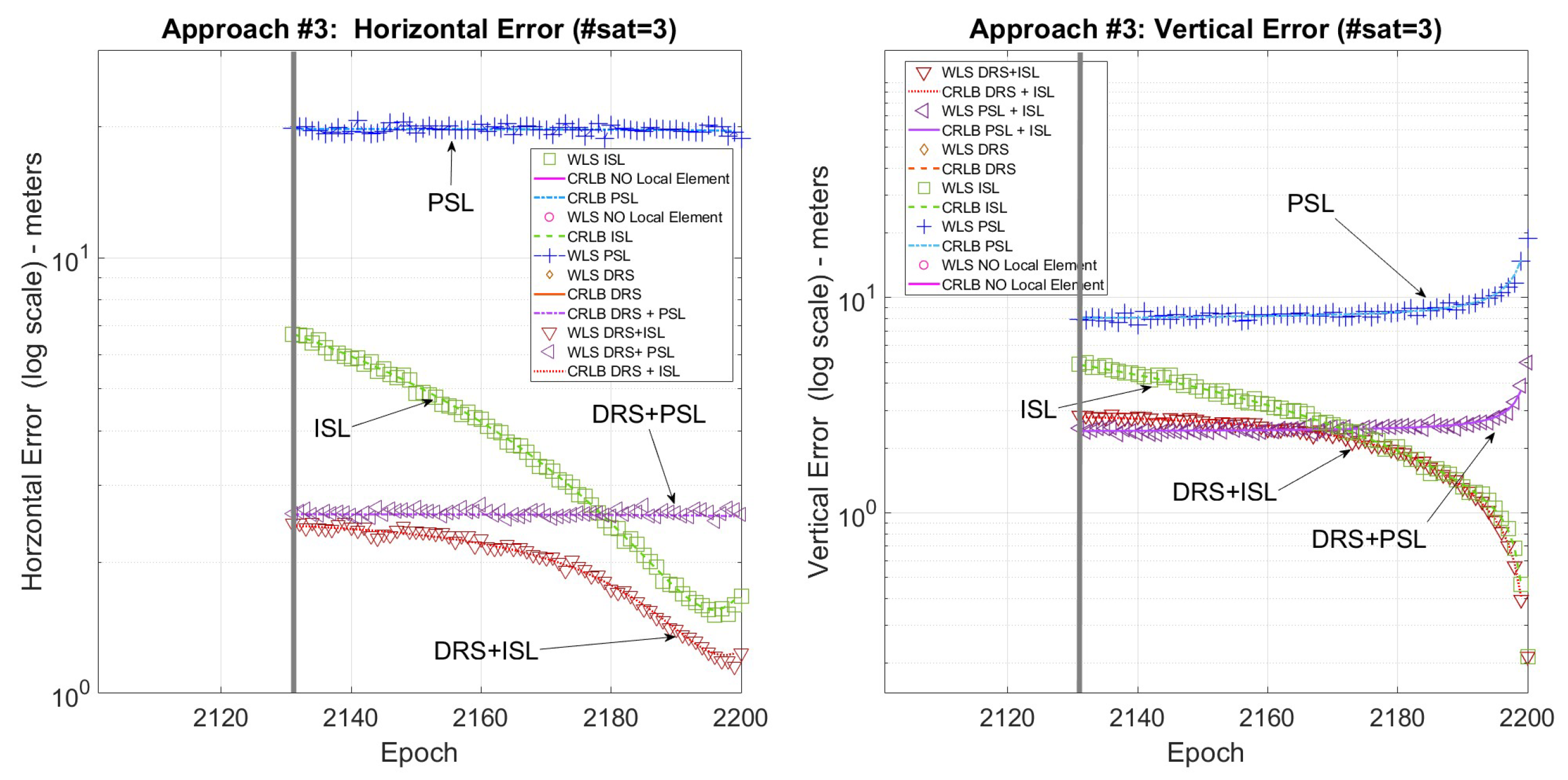 Sensors 25 03675 g006