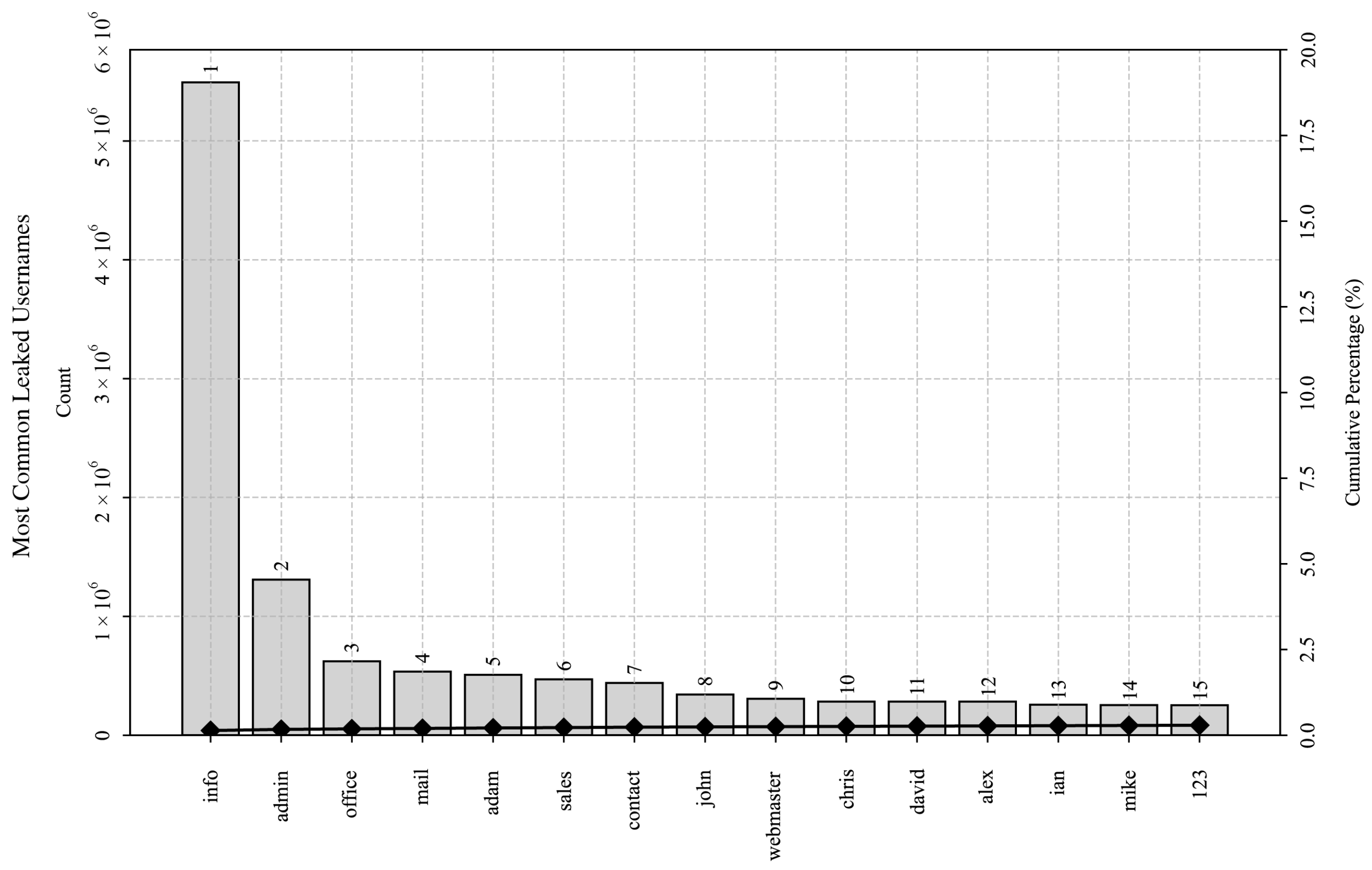 Sensors 25 03676 g008