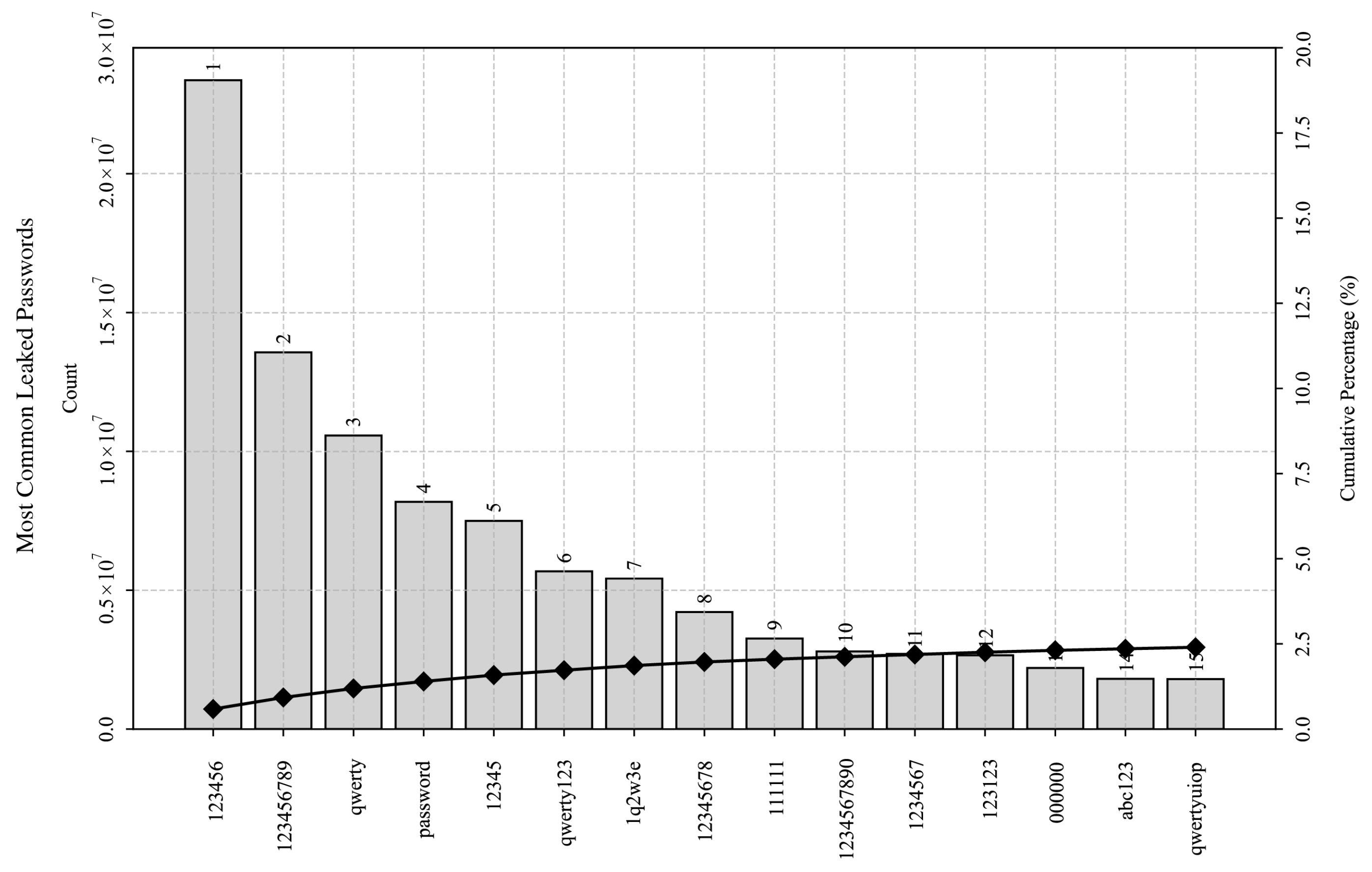 Sensors 25 03676 g009