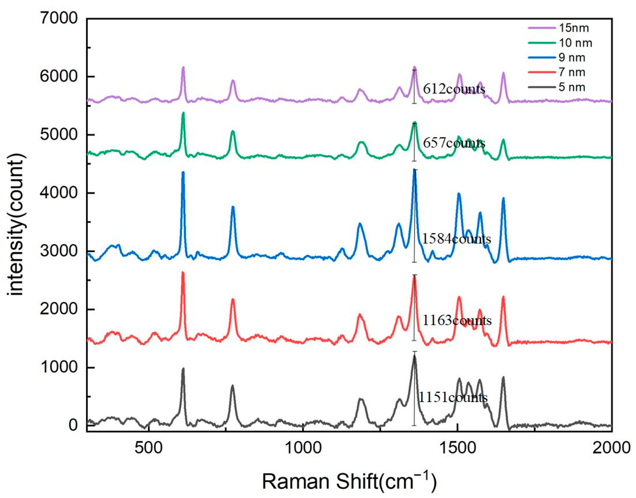 Sensors 25 03680 g002