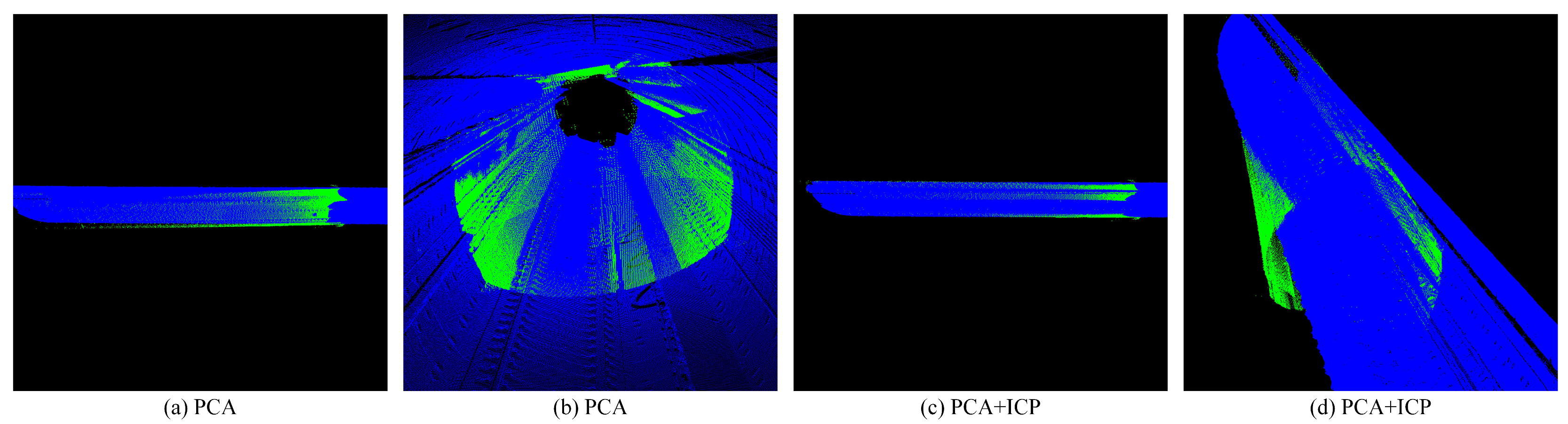 Sensors 25 03681 g030