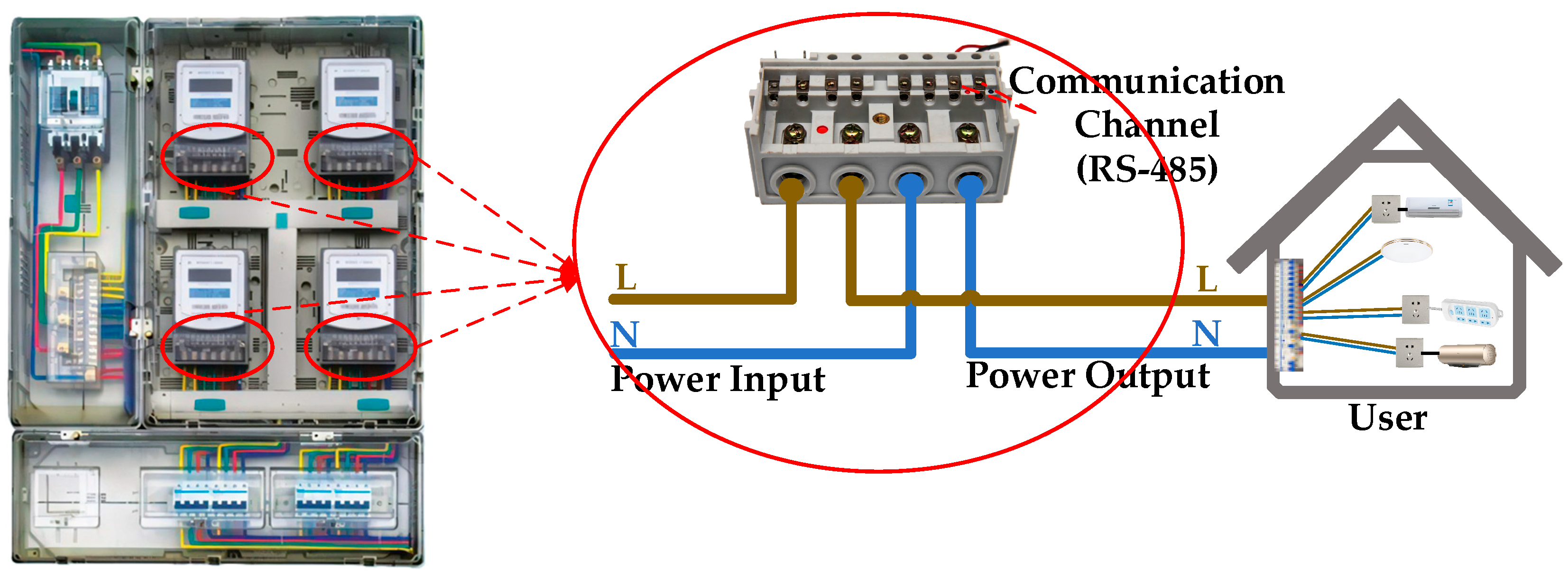 Sensors 25 03682 g002