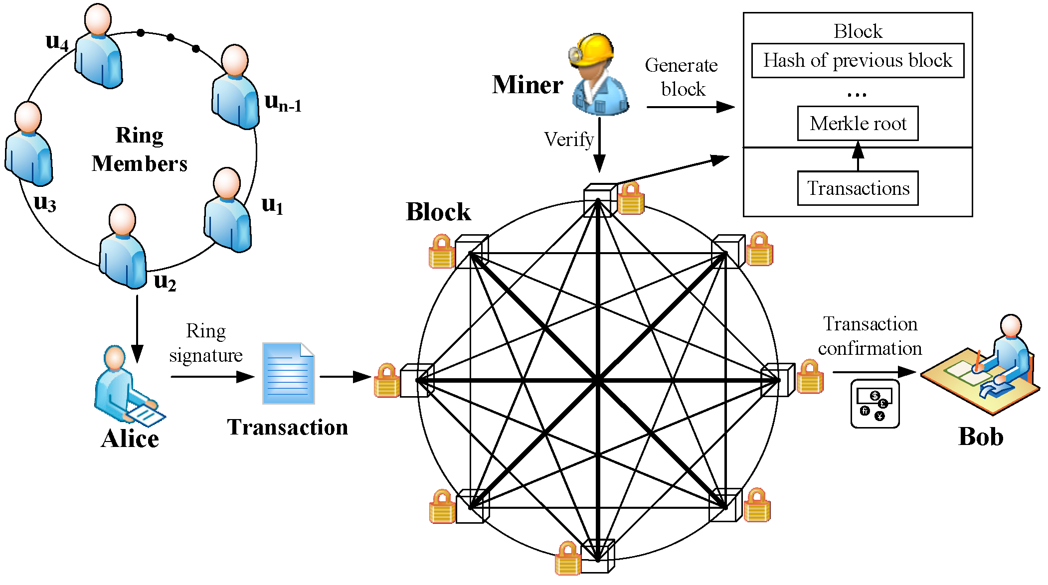 Sensors 25 03684 g001