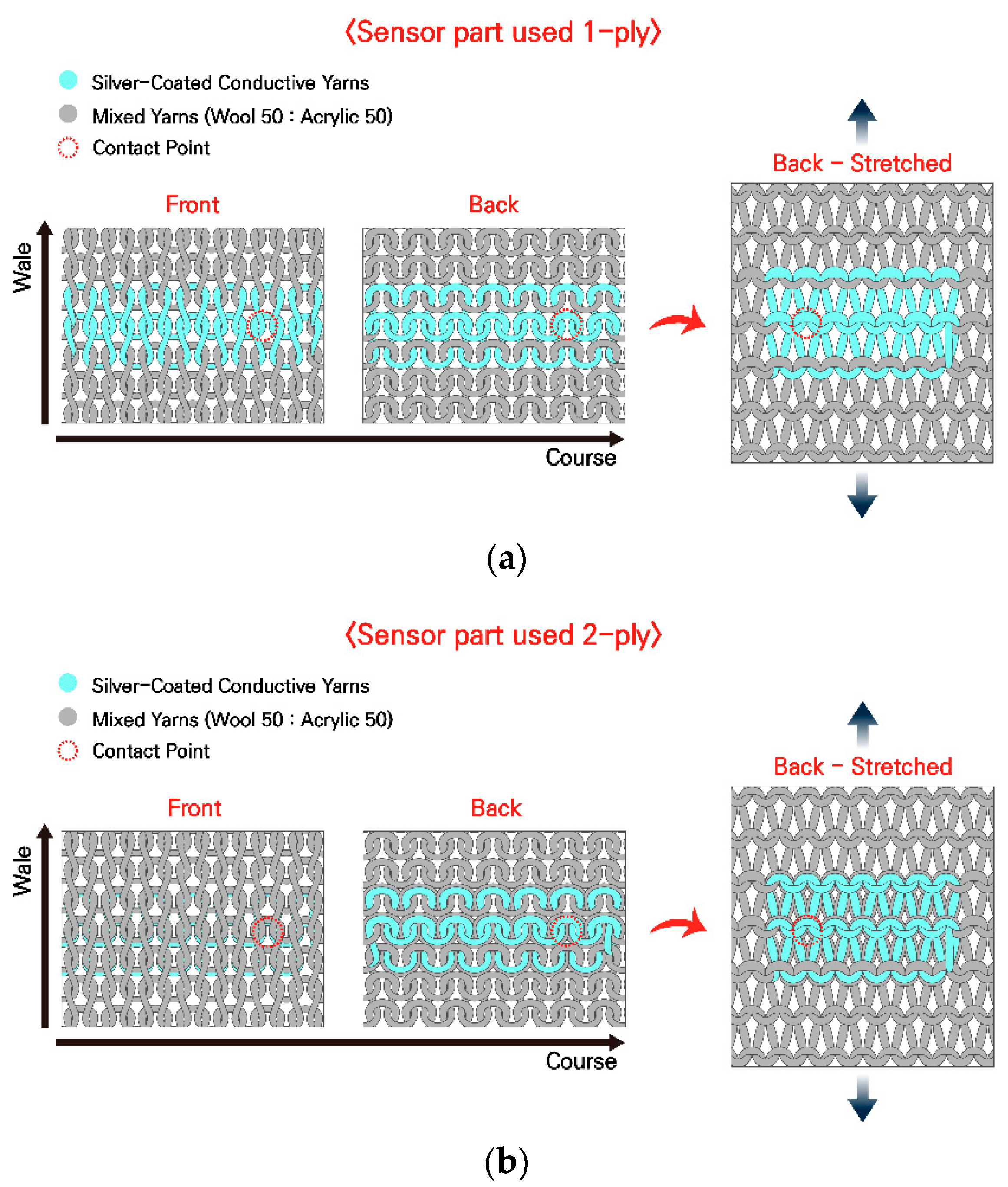 Sensors 25 03685 g001