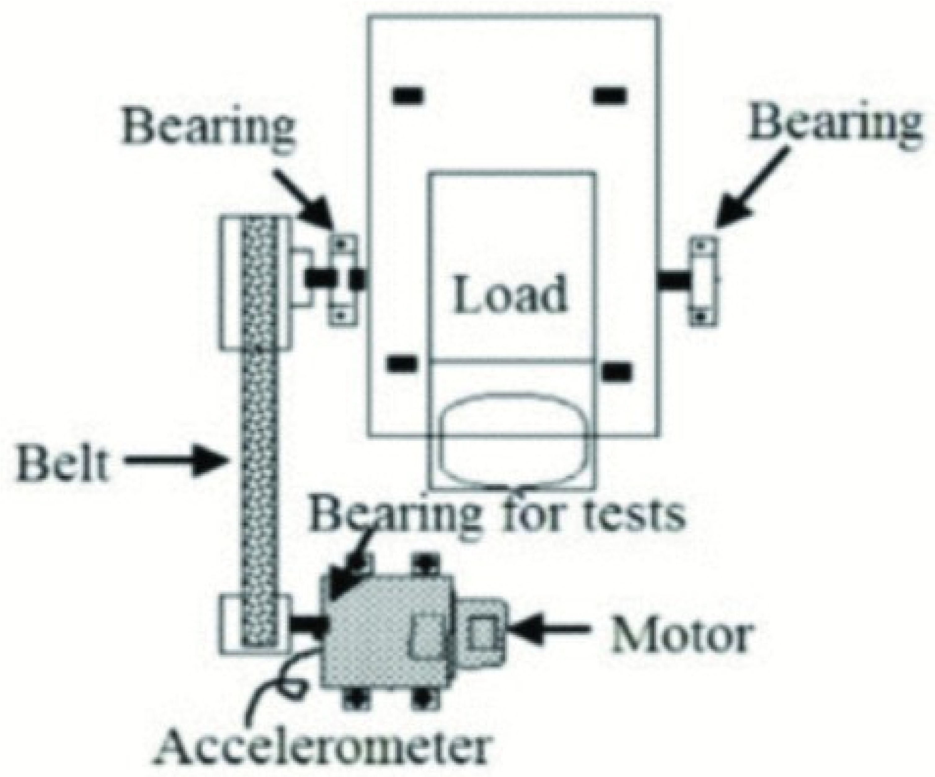 Sensors 25 03686 g005