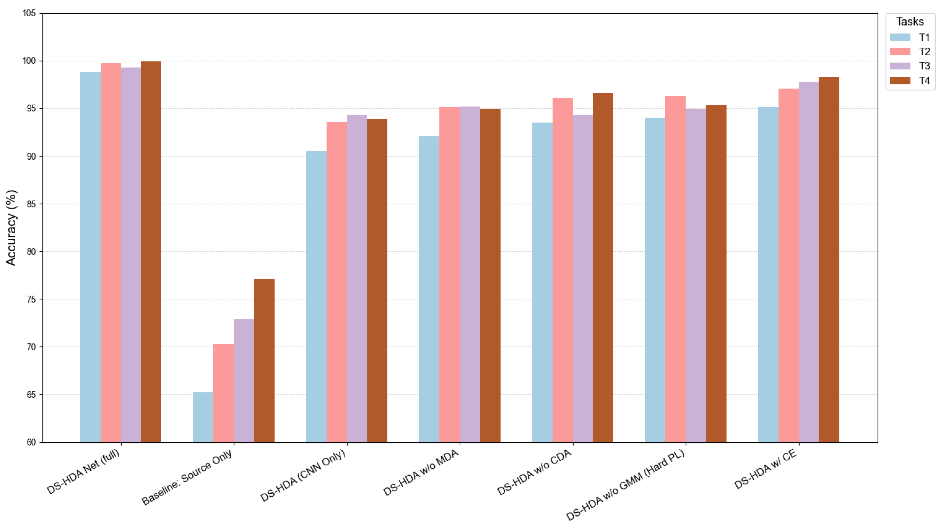 Sensors 25 03686 g010