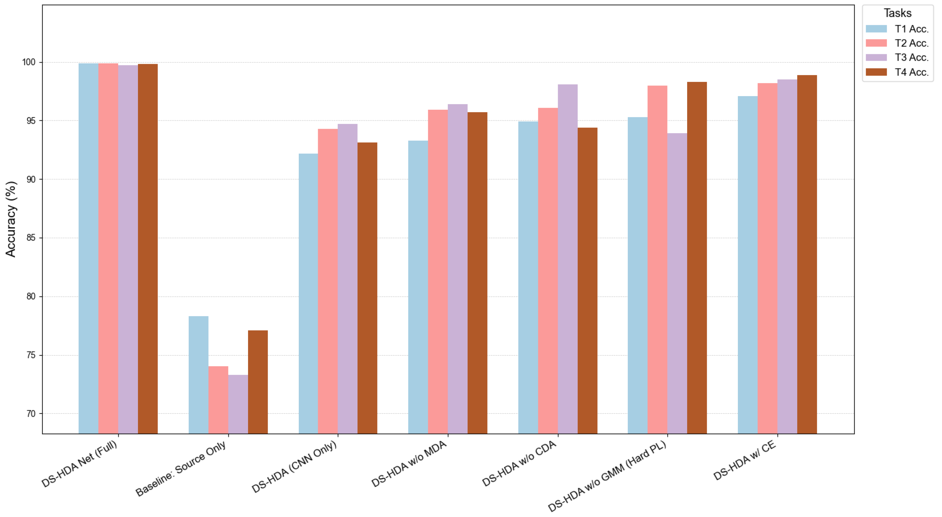 Sensors 25 03686 g011