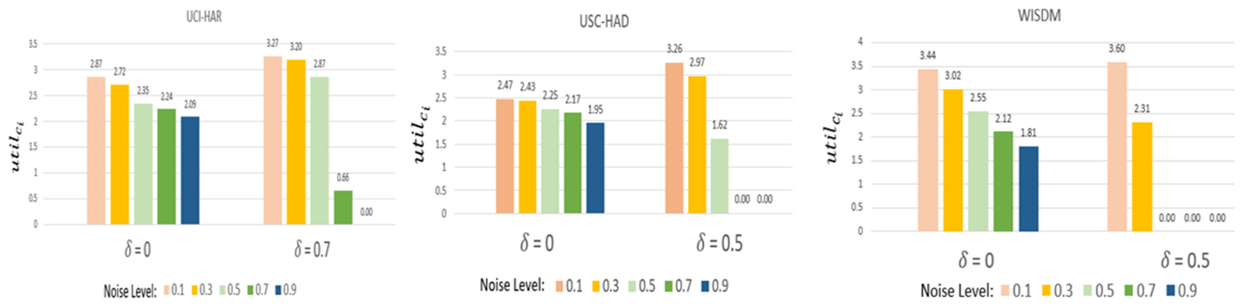 Sensors 25 03687 g004