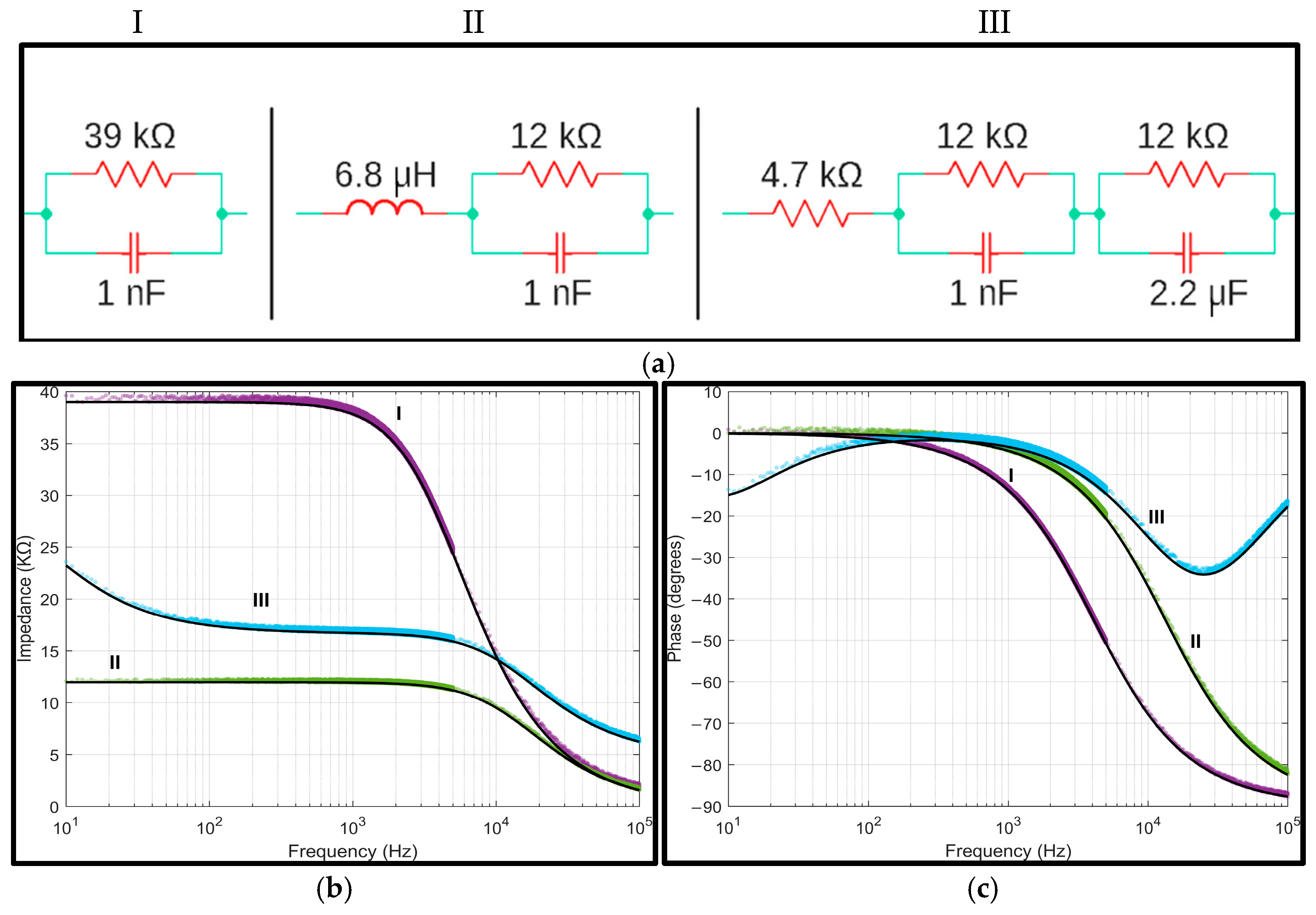 Sensors 25 03688 g005