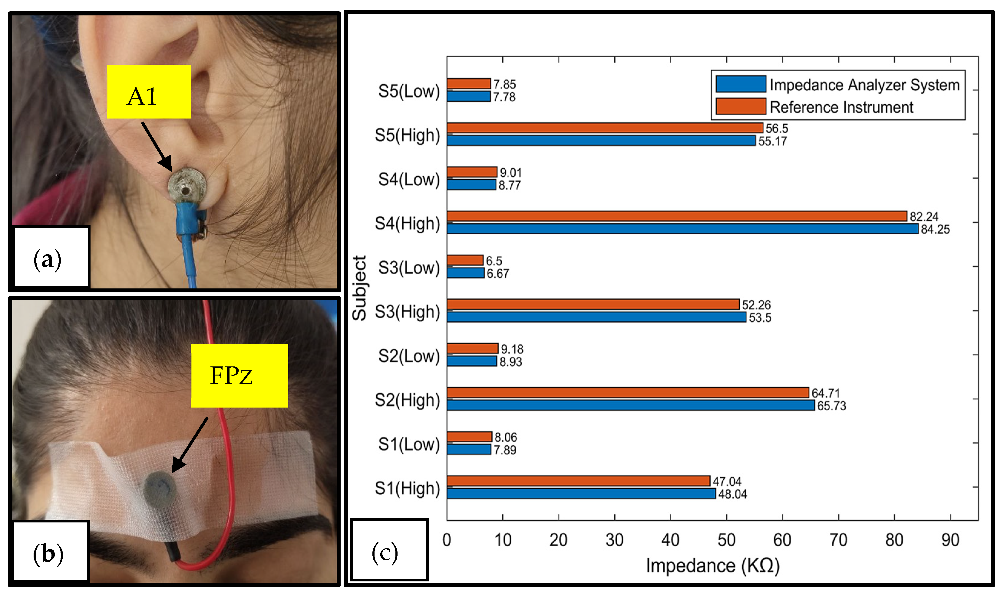 Sensors 25 03688 g007