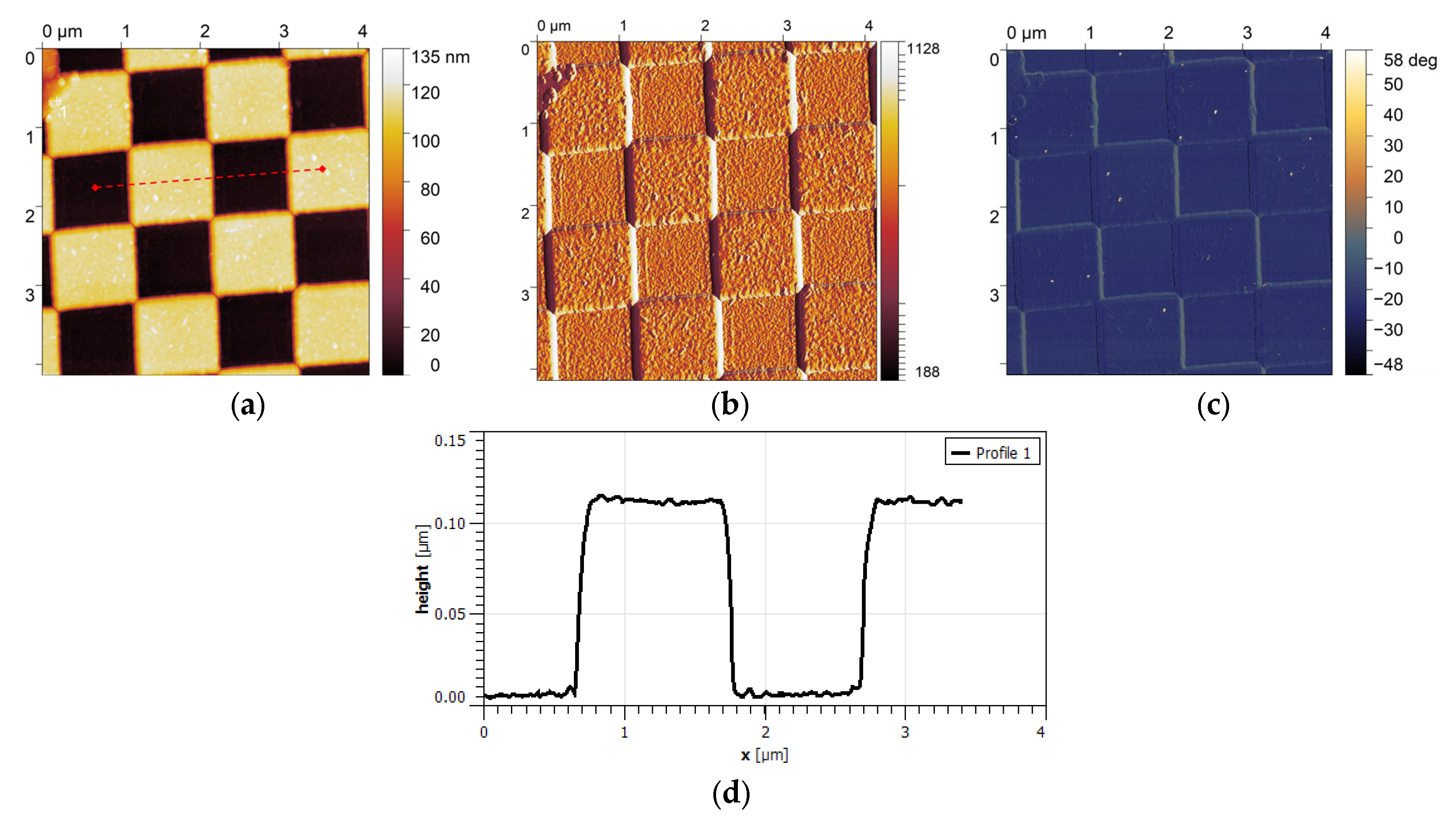 Sensors 25 03689 g009