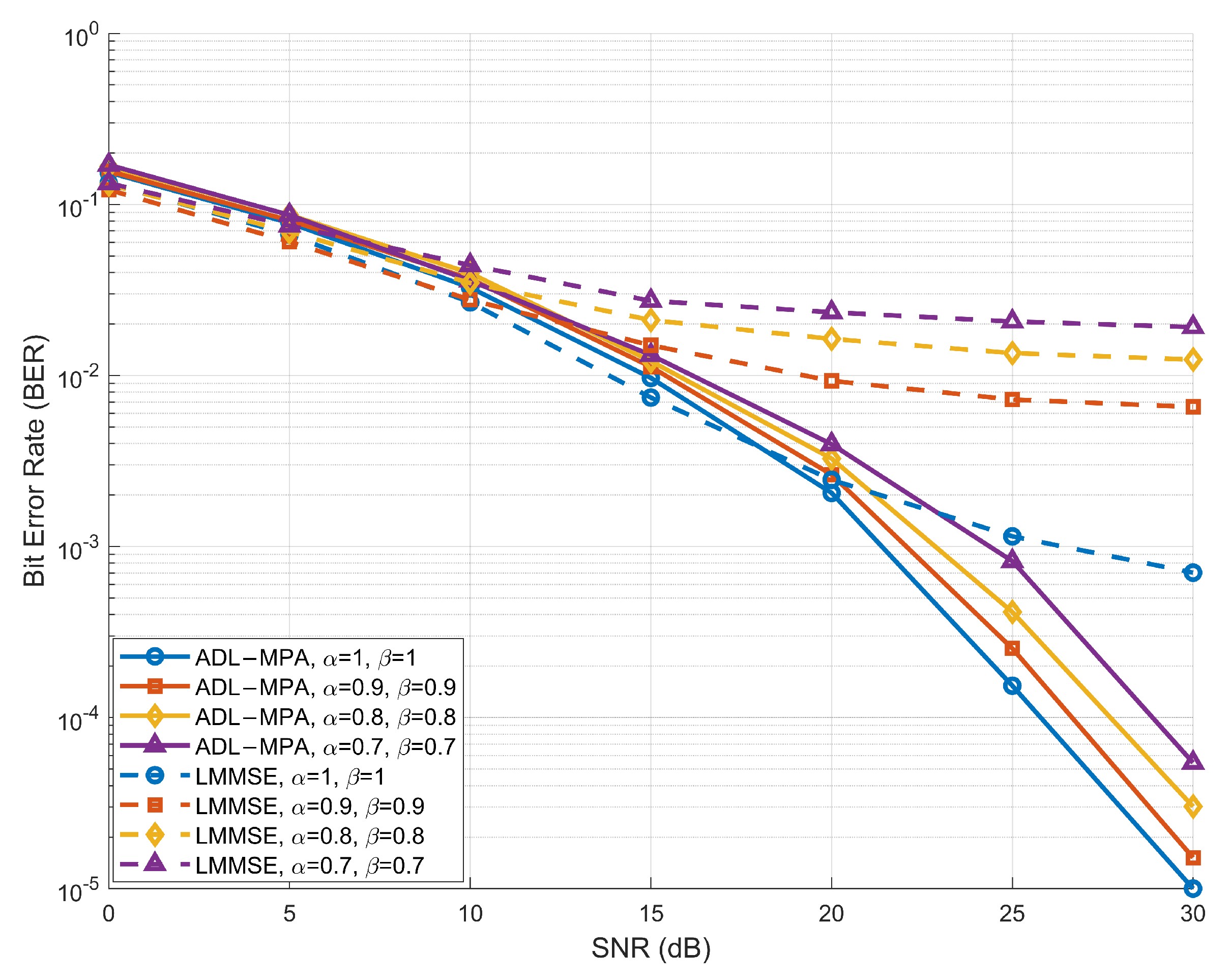 Sensors 25 03692 g004