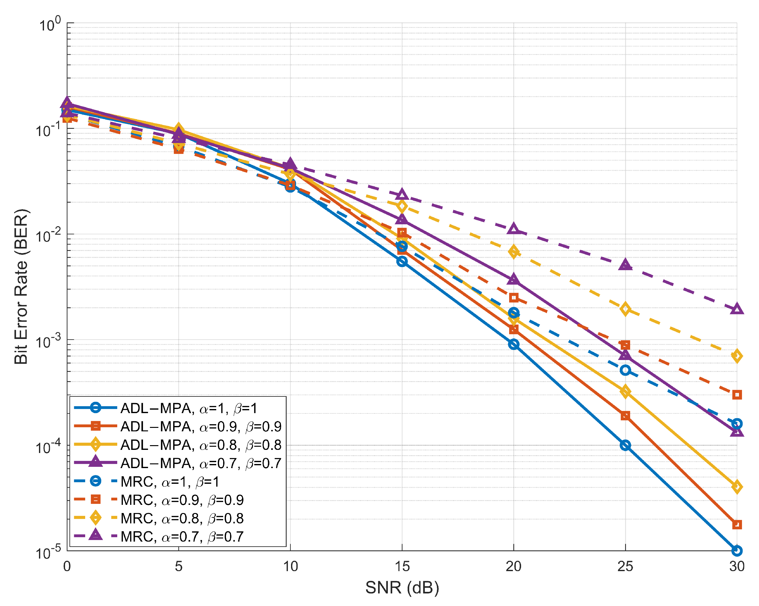 Sensors 25 03692 g005