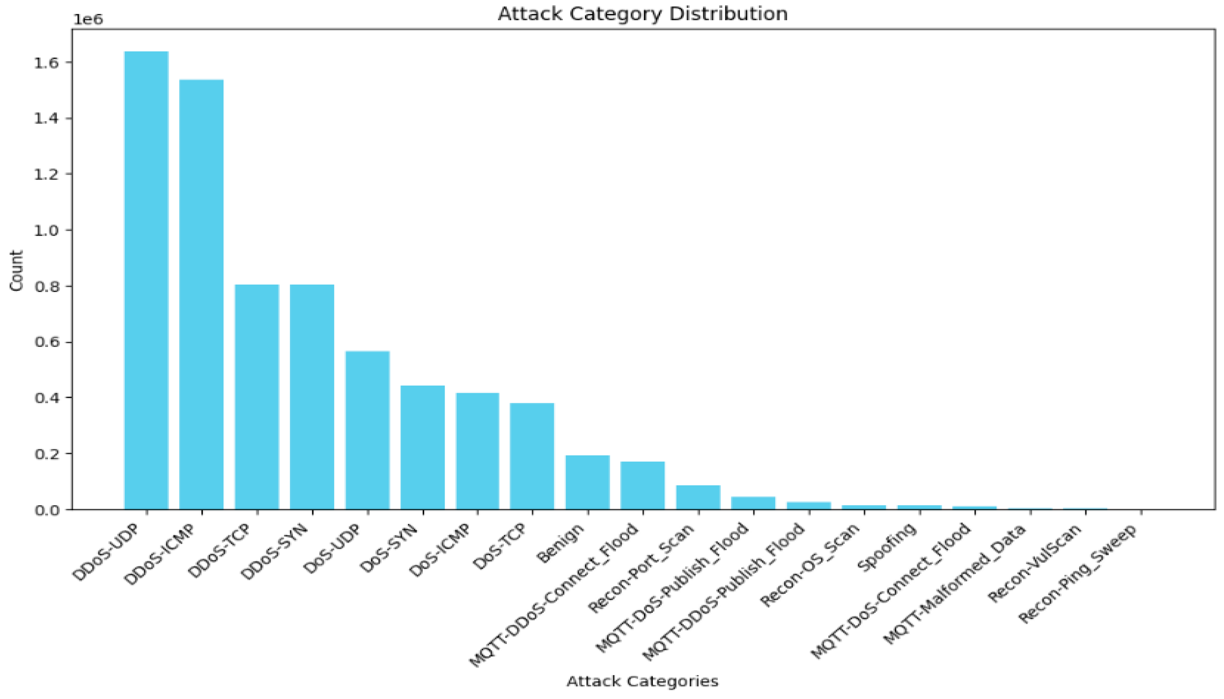 Sensors 25 03693 g004