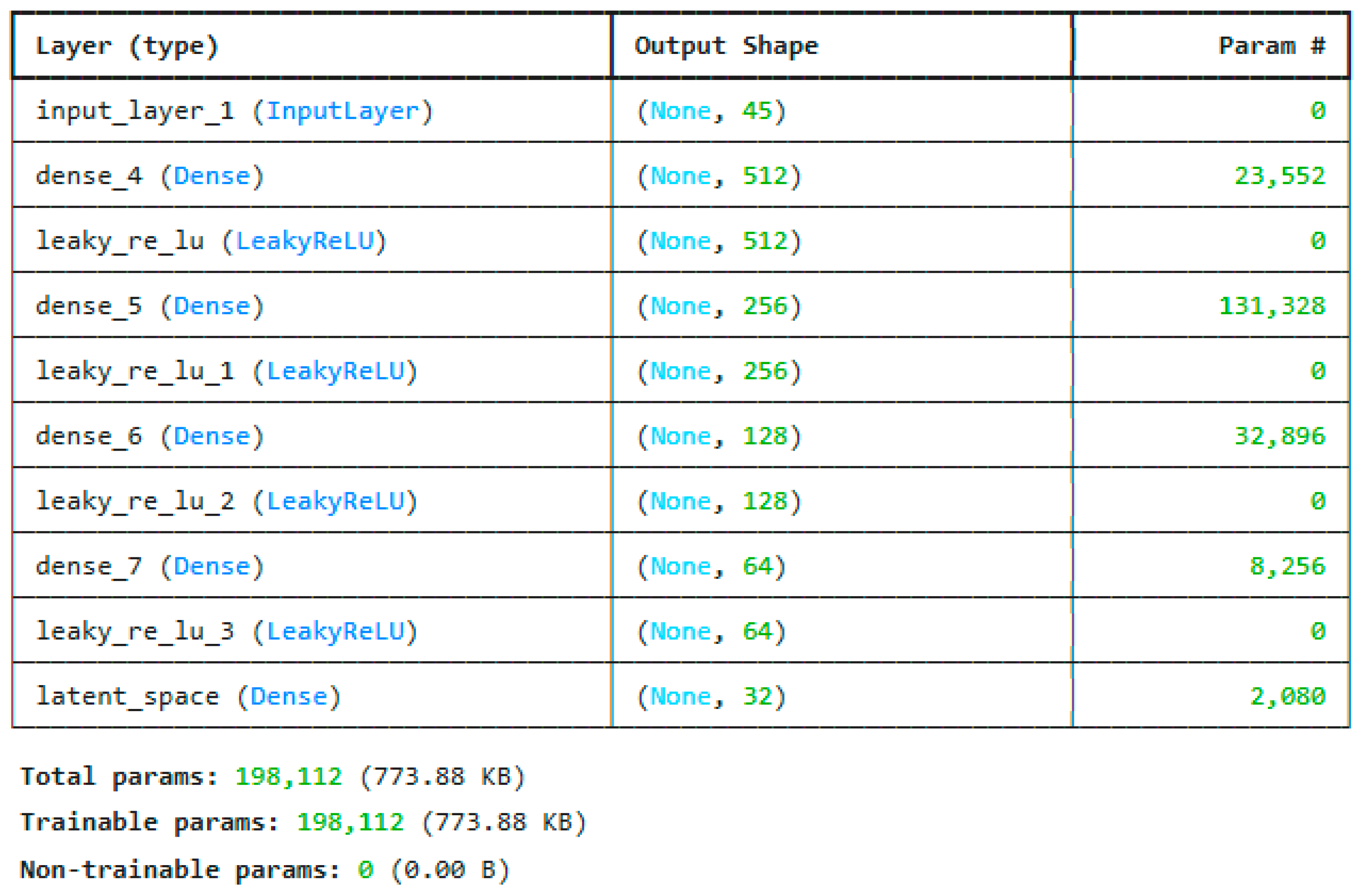 Sensors 25 03693 g005