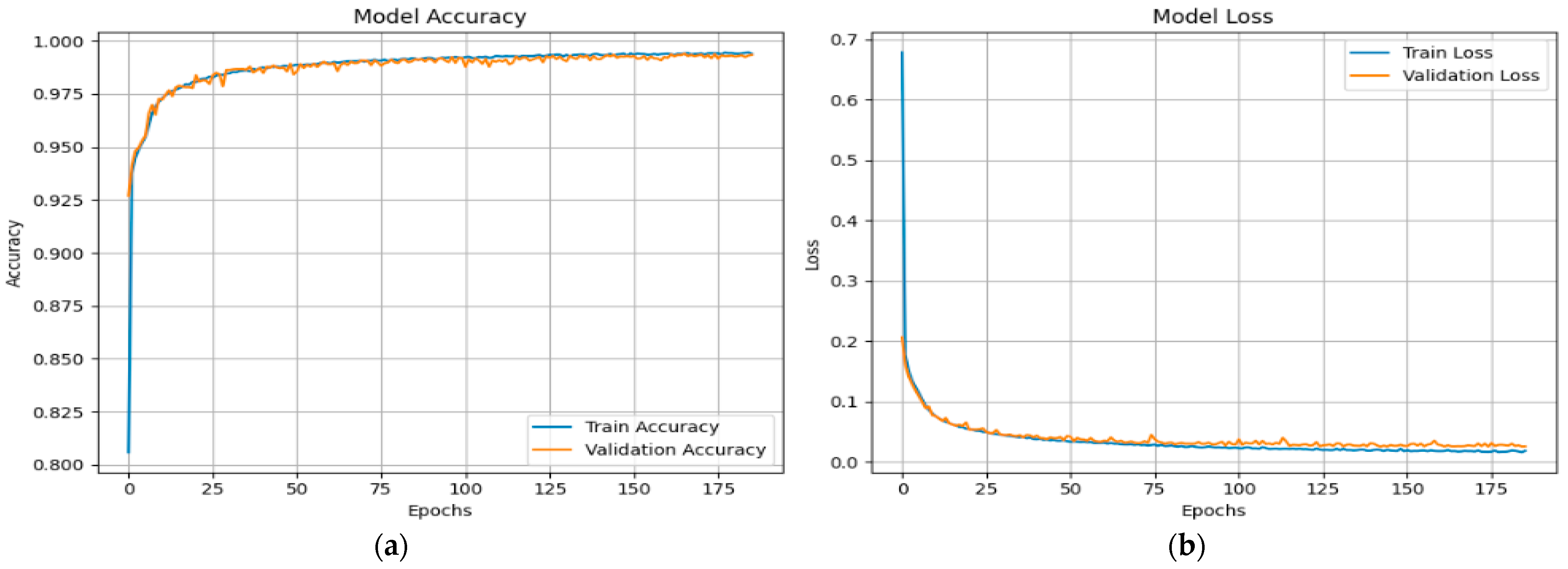 Sensors 25 03693 g010