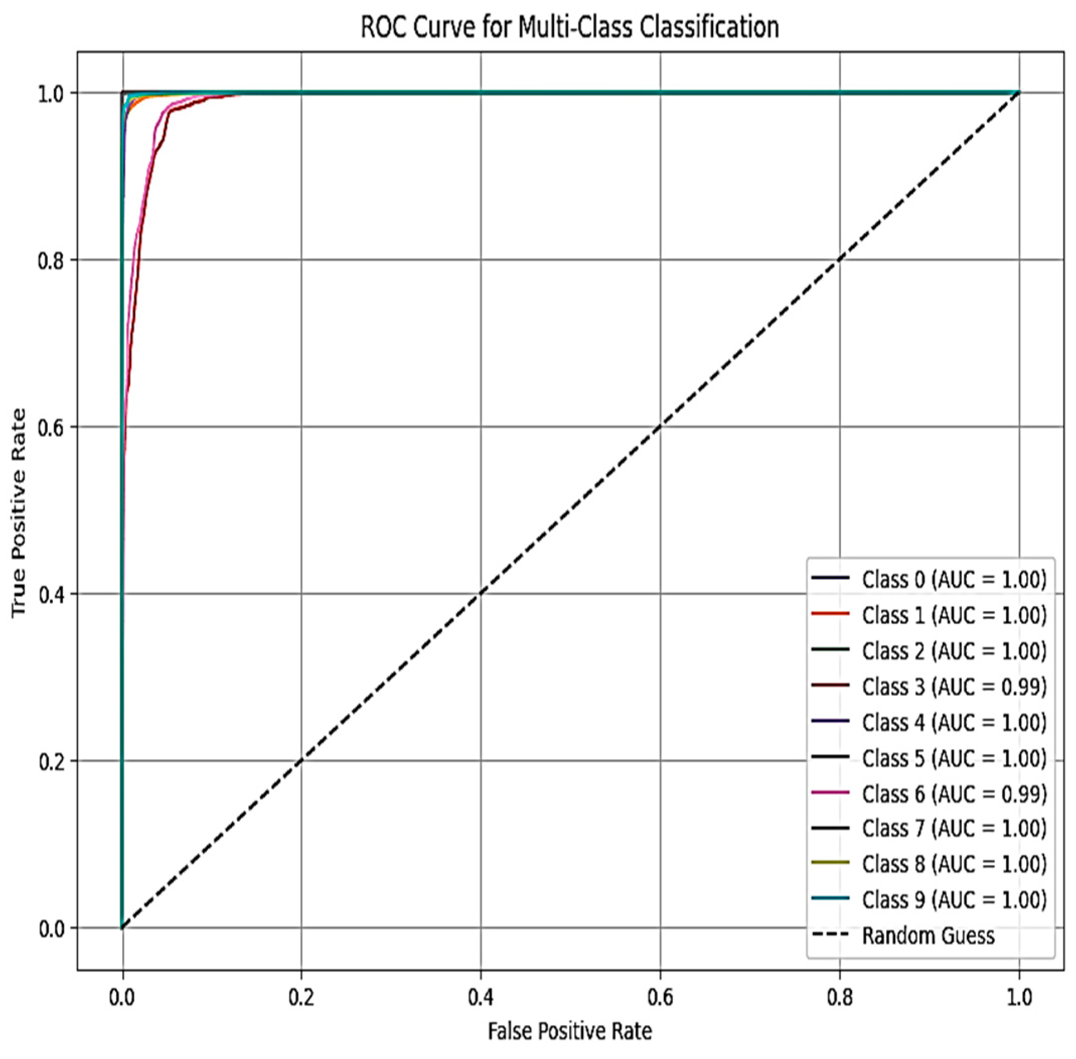 Sensors 25 03693 g011