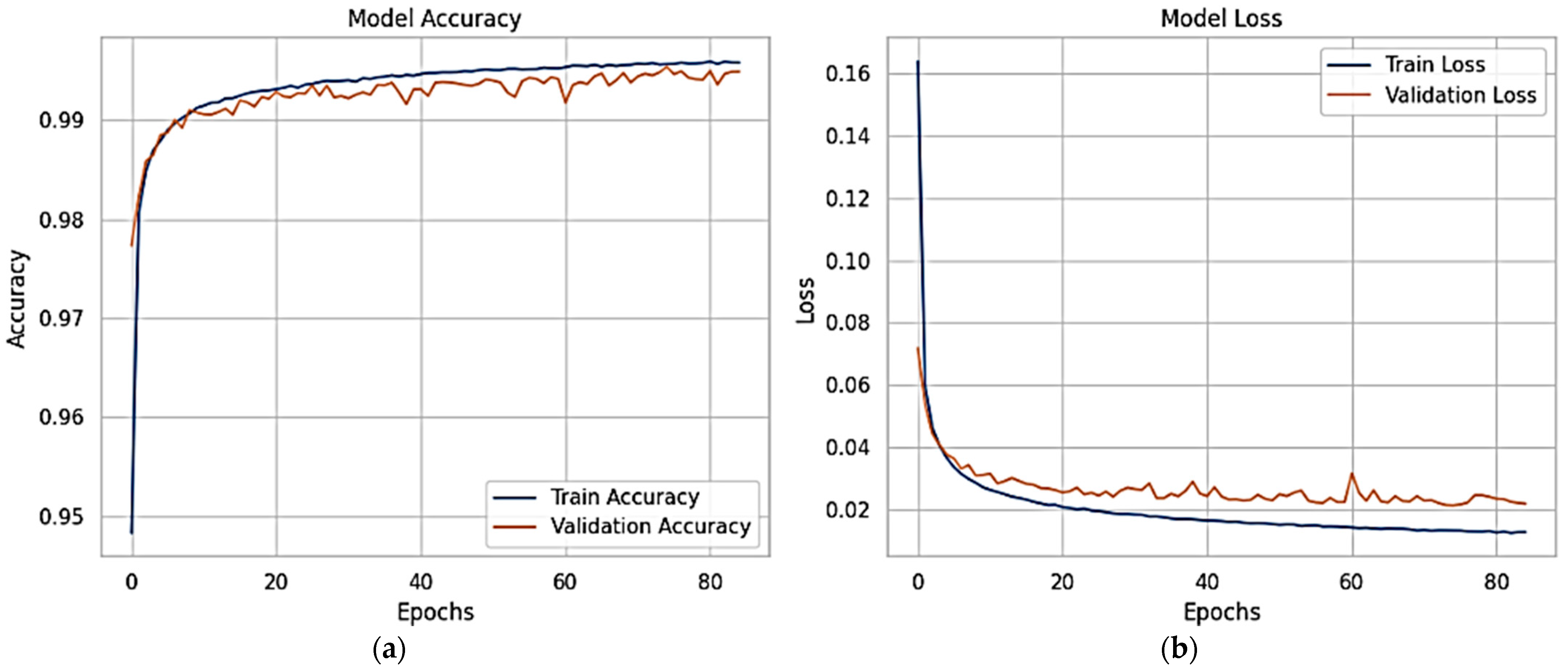 Sensors 25 03693 g015