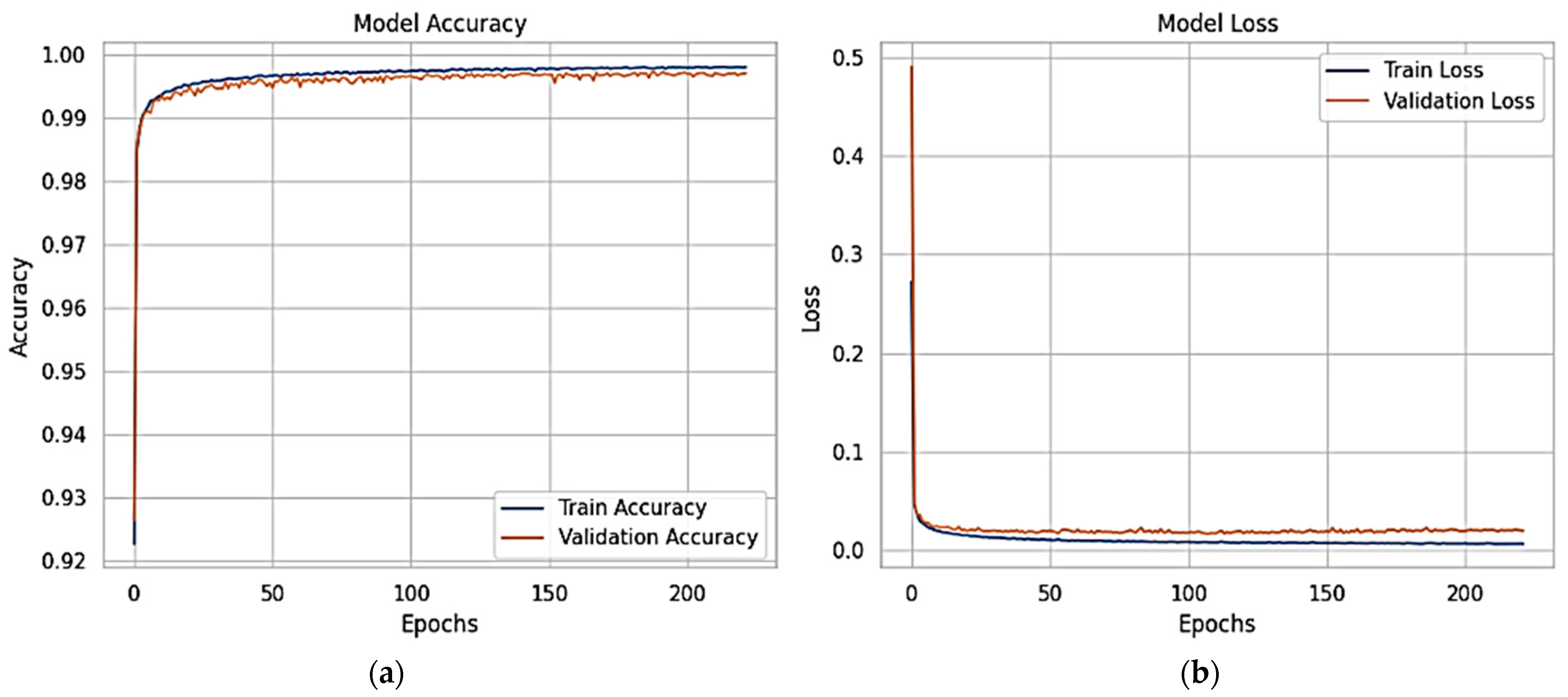Sensors 25 03693 g016
