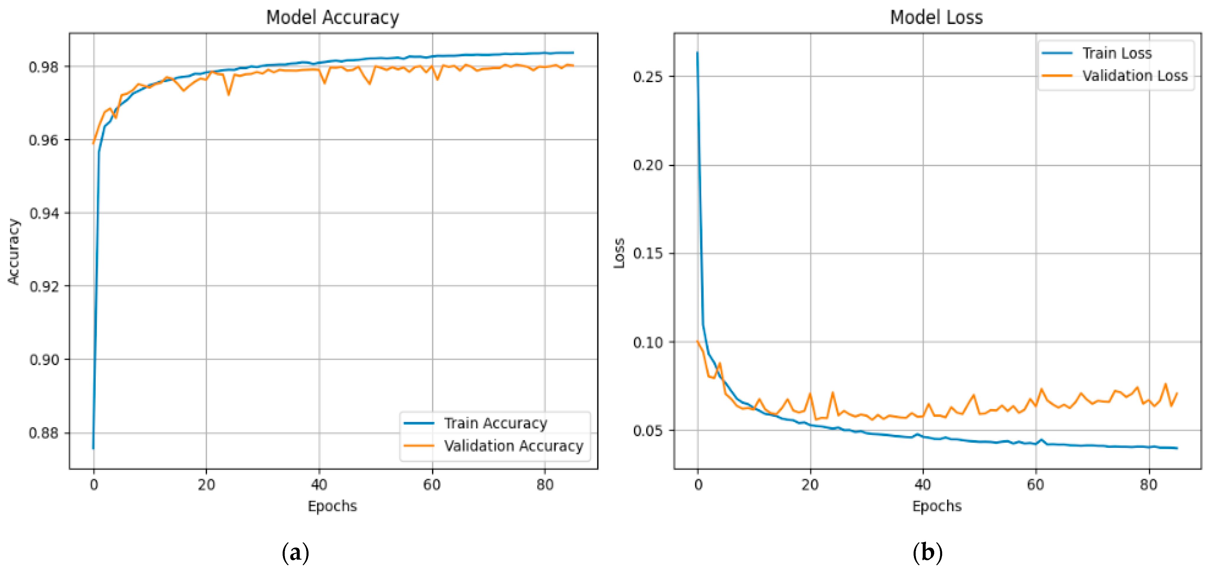 Sensors 25 03693 g026
