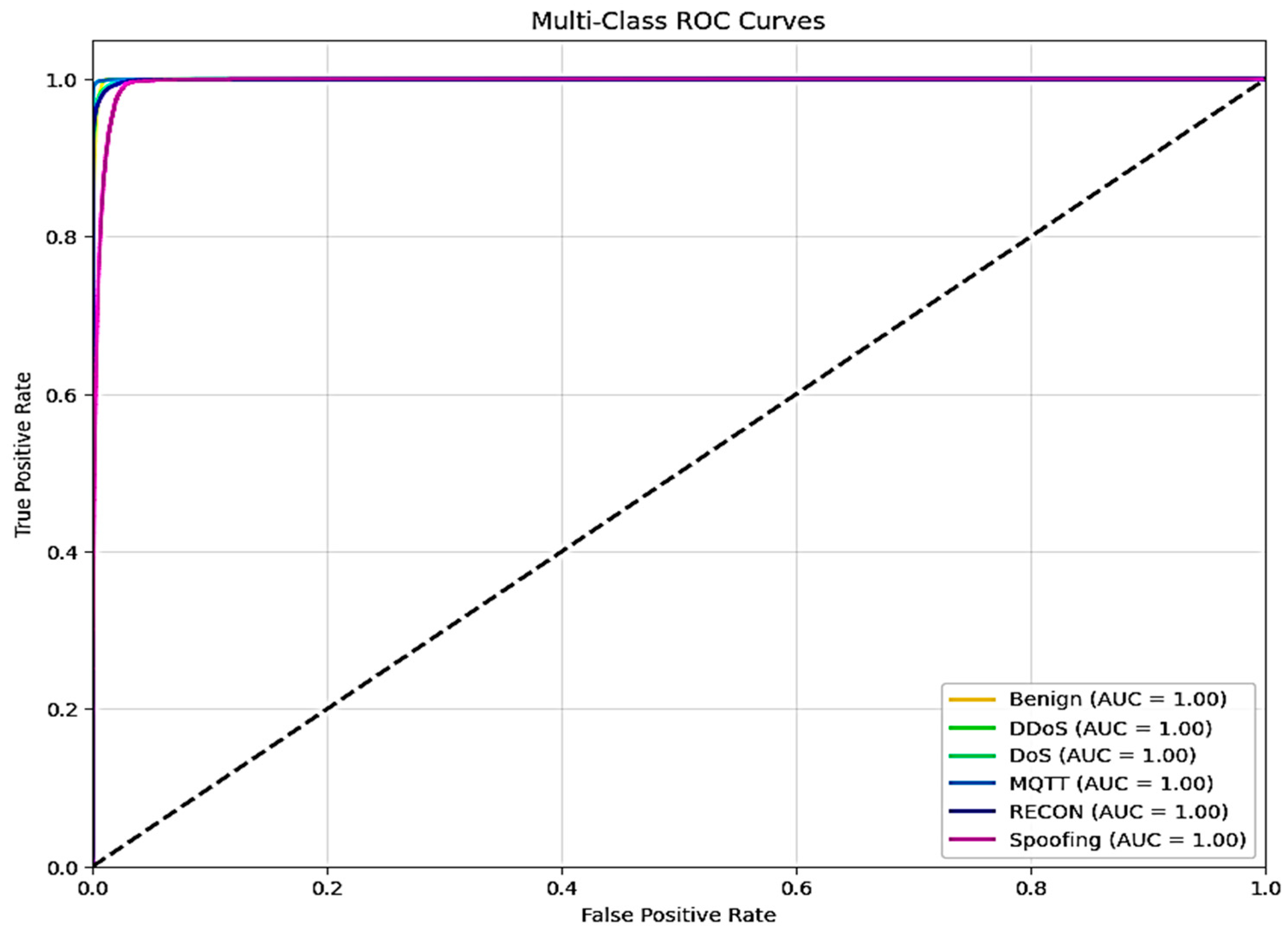 Sensors 25 03693 g027