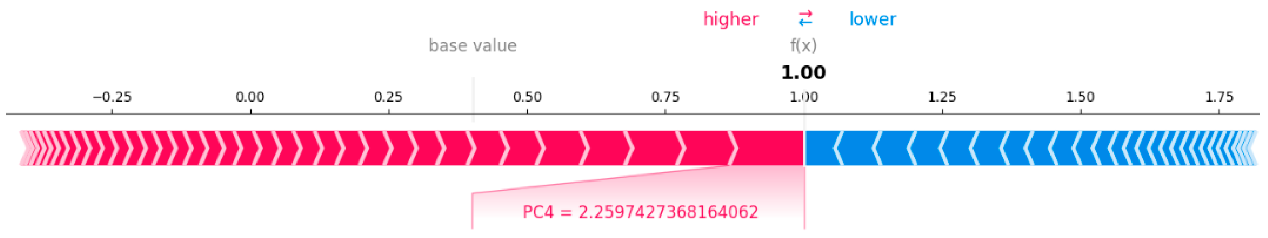 Sensors 25 03693 g029